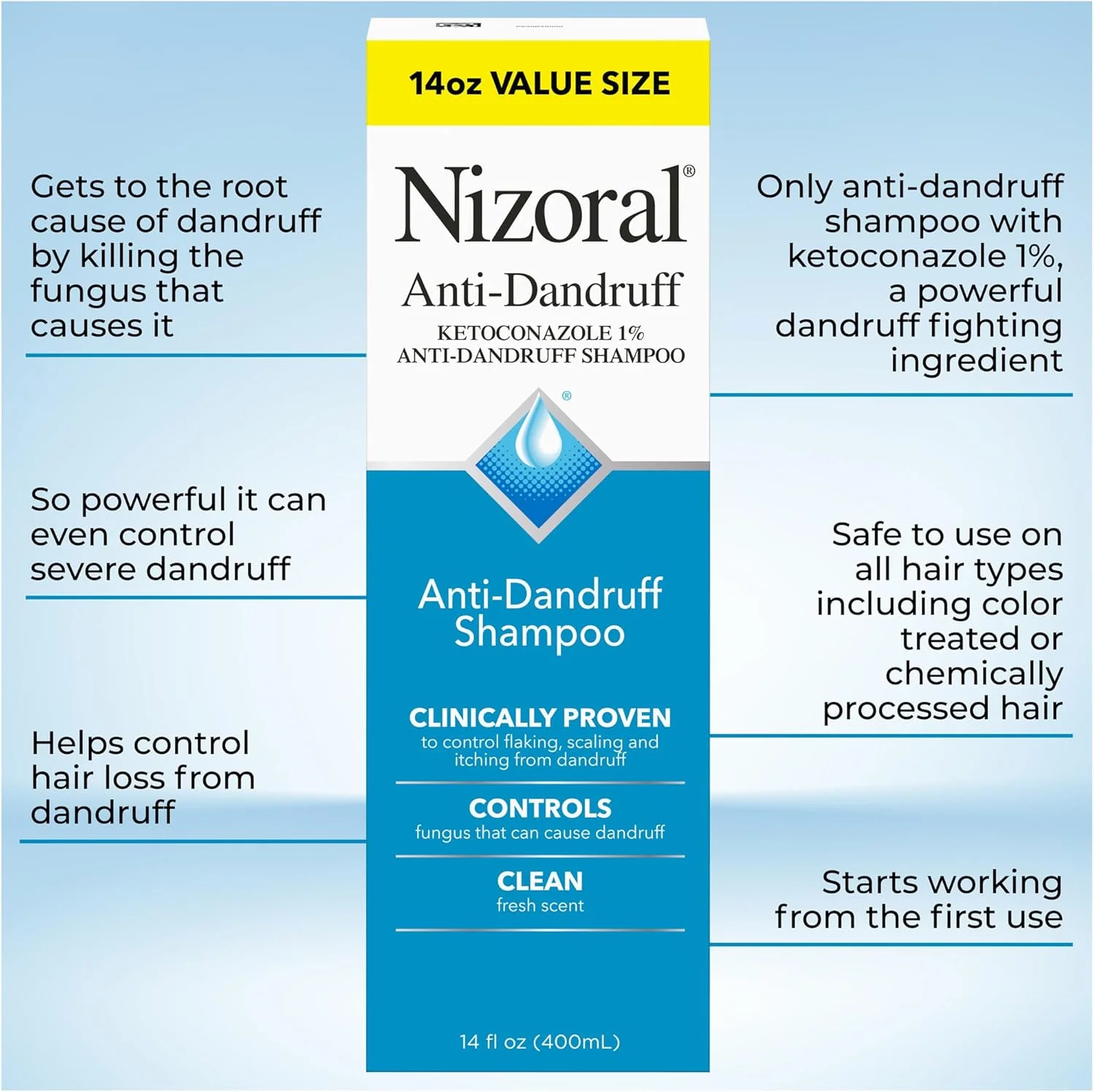 شامپو ضد شوره نیزورال با 1% کتوکونازول، رایحه تازه، 414 میلی لیتر شامپو ضد شوره نیزورال با 1% کتوکونازول، رایحه تازه، 414 میلی لیتر