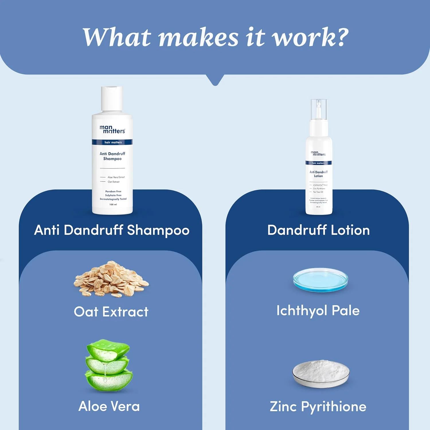 شامپو ضد شوره سر آقایان Man Matters حجم 100 میلی لیتر و لوسیون رفع شوره سر 60 میلی لیتر | از بین برنده شوره های شدید، کاهش دهنده پوسته ریزی و تسکین دهنده خارش پوست سر | کیت رفع شوره سر برای شوره سر مرحله 2 شامپو ضد شوره سر آقایان Man Matters حجم 100 میلی لیتر و لوسیون رفع شوره سر 60 میلی لیتر | از بین برنده شوره های شدید، کاهش دهنده پوسته ریزی و تسکین دهنده خارش پوست سر | کیت رفع شوره سر برای شوره سر مرحله 2
