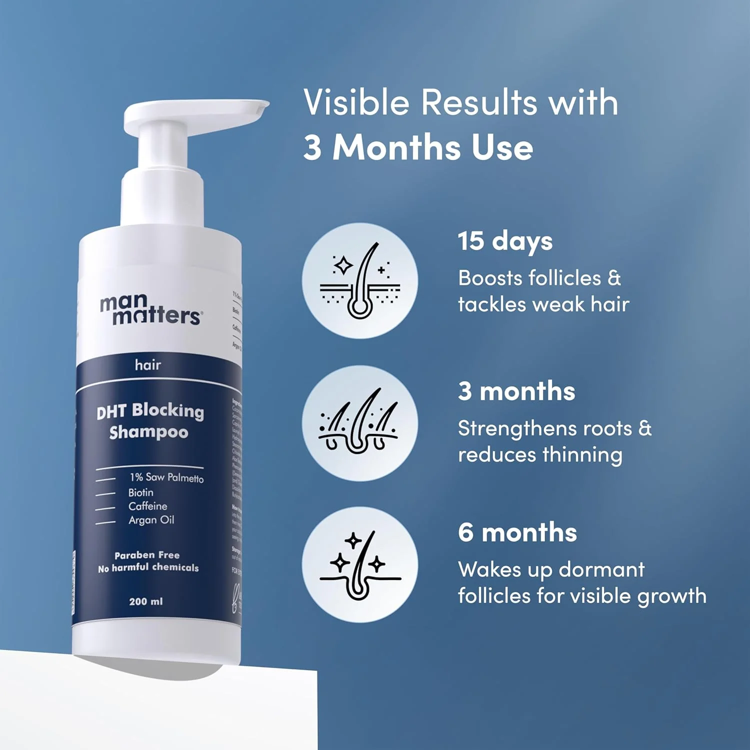 شامپو ضد ریزش مو با مسدود کننده دوگانه DHT من مَترز حاوی سائو پالمتو، کافئین، بیوتین و روغن آرگان | درجه درمانی و فرموله شده توسط متخصص پوست (200 میلی لیتر) شامپو ضد ریزش مو با مسدود کننده دوگانه DHT من مَترز حاوی سائو پالمتو، کافئین، بیوتین و روغن آرگان | درجه درمانی و فرموله شده توسط متخصص پوست (200 میلی لیتر)