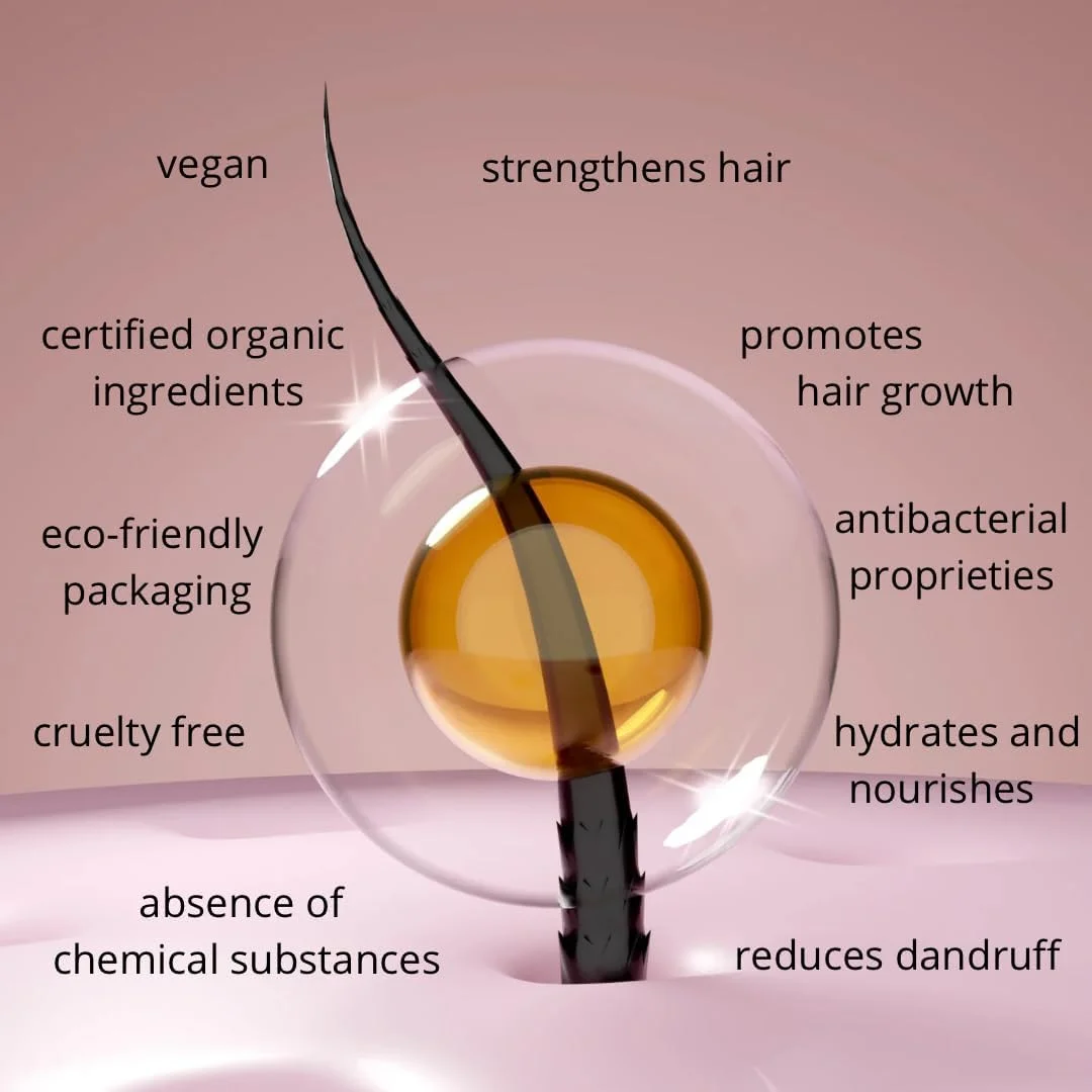 Maitreya NATURA - شامپو گزنه و رزماری ارگانیک 200 میلی لیتر - طبیعی، بدون تست حیوانی، وگان و بدون سولفات. محرک رشد و تقویت کننده مو، مرطوب کننده و ضد شوره