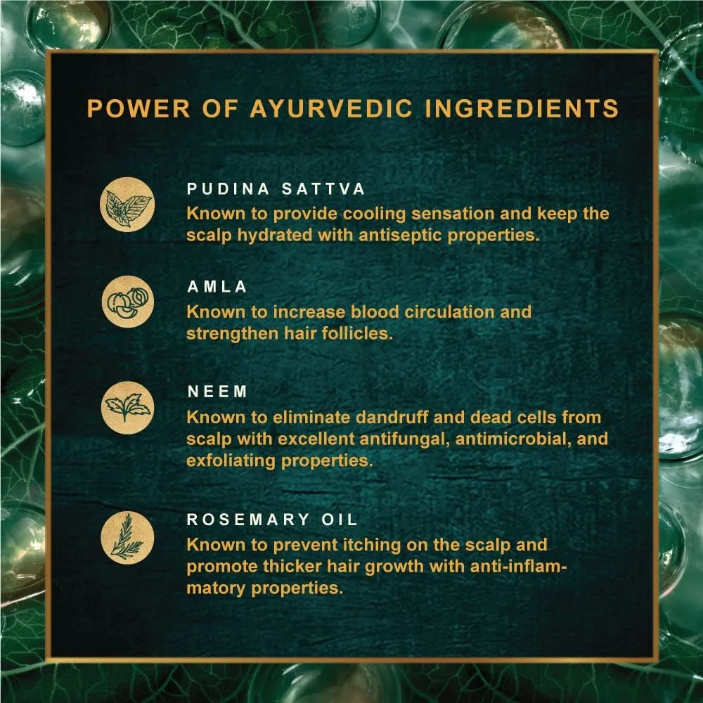 شامپو ضد شوره ایندولهکا 340 میلی لیتر شامپو ضد شوره ایندولهکا 340 میلی لیتر