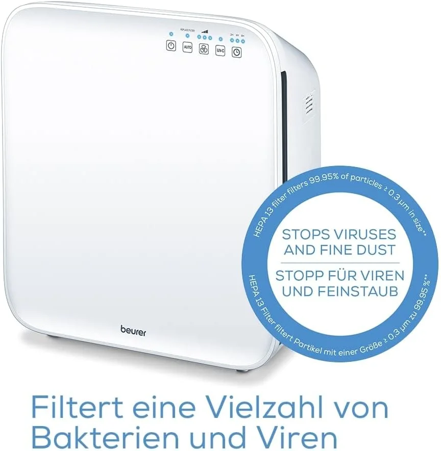 دستگاه تصفیه هوا Beurer LR 310 دستگاه تصفیه هوا Beurer LR 310