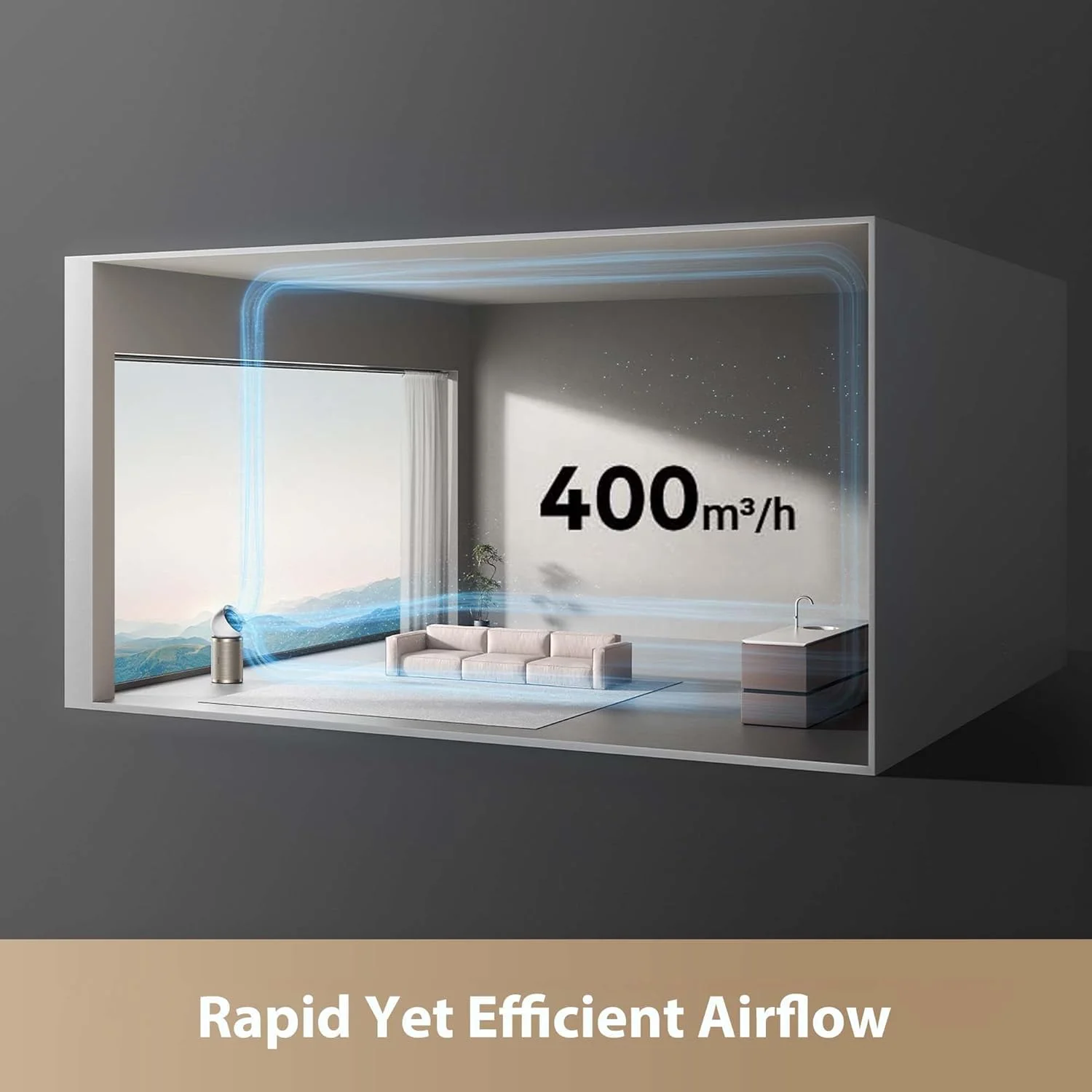 دستگاه تصفیه هوا Dreame PM20، خنک کننده هوای پاک برای خانه با قابلیت تشخیص محیط، فیلتر HEPA و فیلتراسیون فرمالدئید، مدولاسیون جریان دوگانه، نور UVC و یون، LCD و کنترل از طریق برنامه