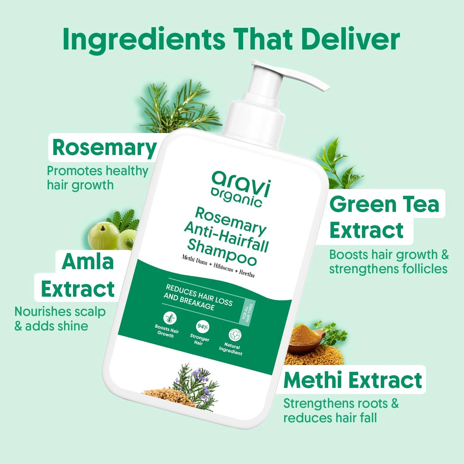 شامپو ضد ریزش مو رزماری ارگانیک آراوی | شامپو رزماری برای رشد مو و کنترل ریزش مو | تا 94% موهای قوی تر | بدون سولفات برای آقایان و بانوان | برای انواع مو | 200 میلی لیتر شامپو ضد ریزش مو رزماری ارگانیک آراوی | شامپو رزماری برای رشد مو و کنترل ریزش مو | تا 94% موهای قوی تر | بدون سولفات برای آقایان و بانوان | برای انواع مو | 200 میلی لیتر