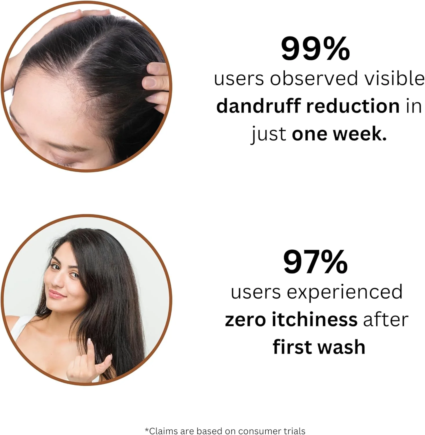 شامپو ضد شوره بایوپنت | کاهش طبیعی شوره سر از منبع | روغن درخت چای با اسید سالیسیلیک | کمک به رفع خارش و سوزش | بدون سموم، مورد تایید متخصصین پوست و FDA | مناسب انواع مو