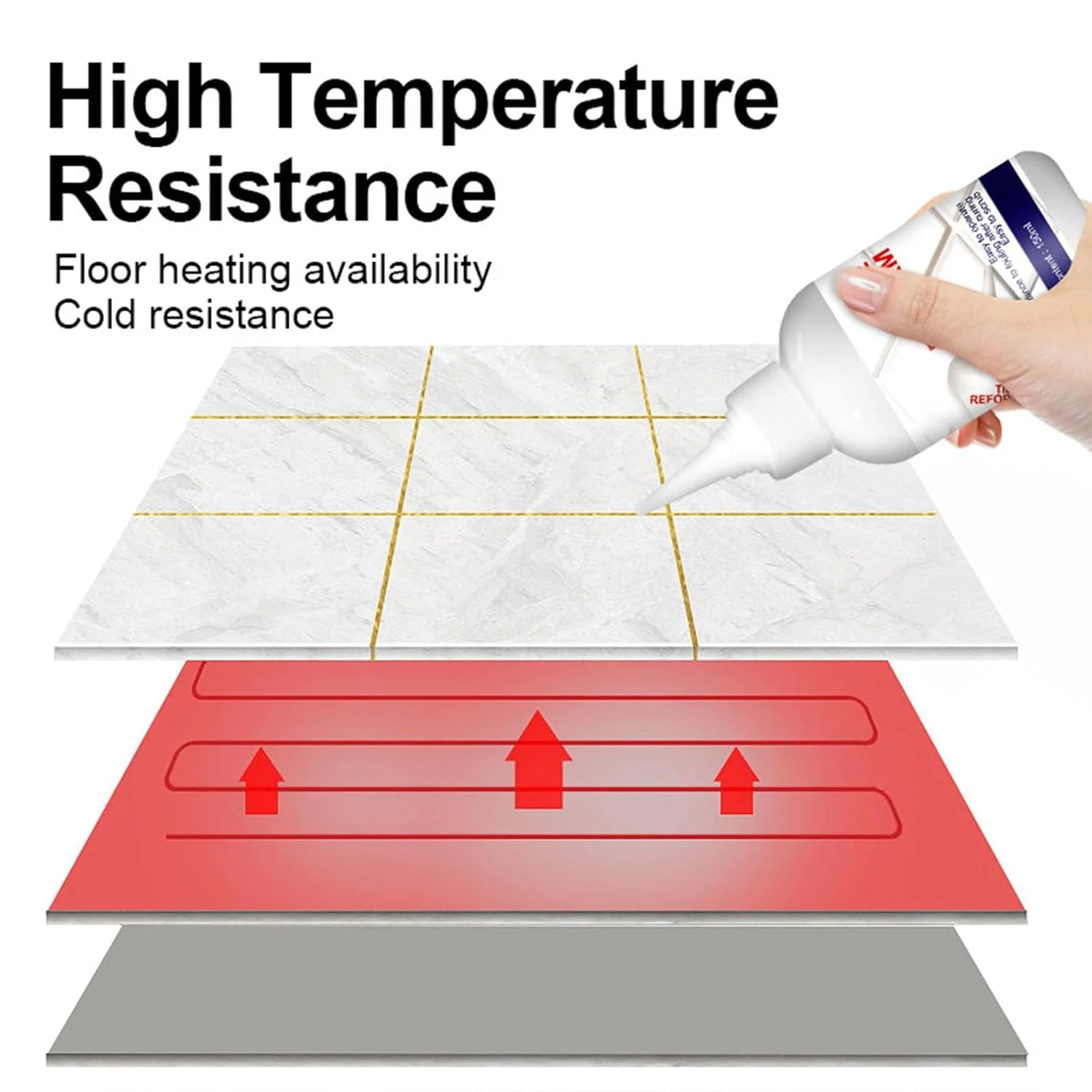 رنگ دوغاب کاشی TERRIFI، پرکننده ترمیم کننده درز کاشی، عامل پرکننده ضد آب درز کاشی برای منزل به همراه توپ درزگیر و کاردک، کیت پرکننده ترمیم کاشی سرامیکی برای کاشی دوش، آشپزخانه، کف حمام (سفید، 2 عدد)