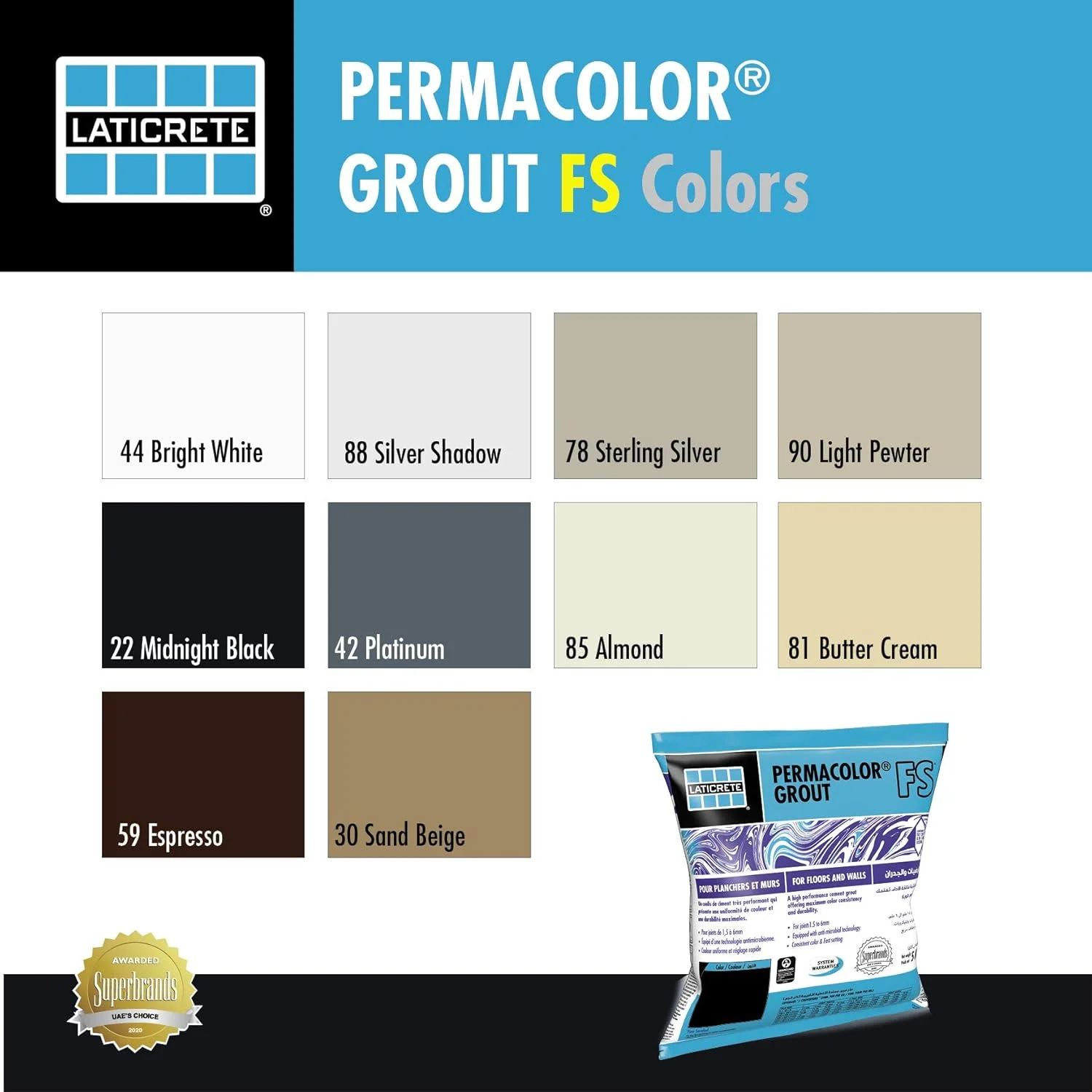 پودر بندکشی لاتیکریت پرماکالر FS، مناسب برای درزهای باریک، پایه سیمانی، 5 کیلوگرم، رنگ - 90 خاکستری روشن