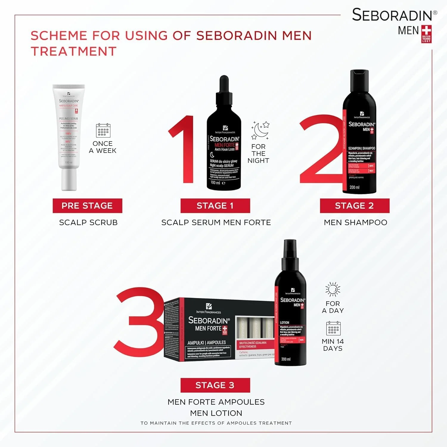 شامپو موی سر آقایان سبورادین، شامپو درمان ریزش مو برای موهای ضخیم، قوی و سالم، شامپو مراقبت از مو برای تسریع رشد مو 400 میلی لیتر شامپو موی سر آقایان سبورادین، شامپو درمان ریزش مو برای موهای ضخیم، قوی و سالم، شامپو مراقبت از مو برای تسریع رشد مو 400 میلی لیتر