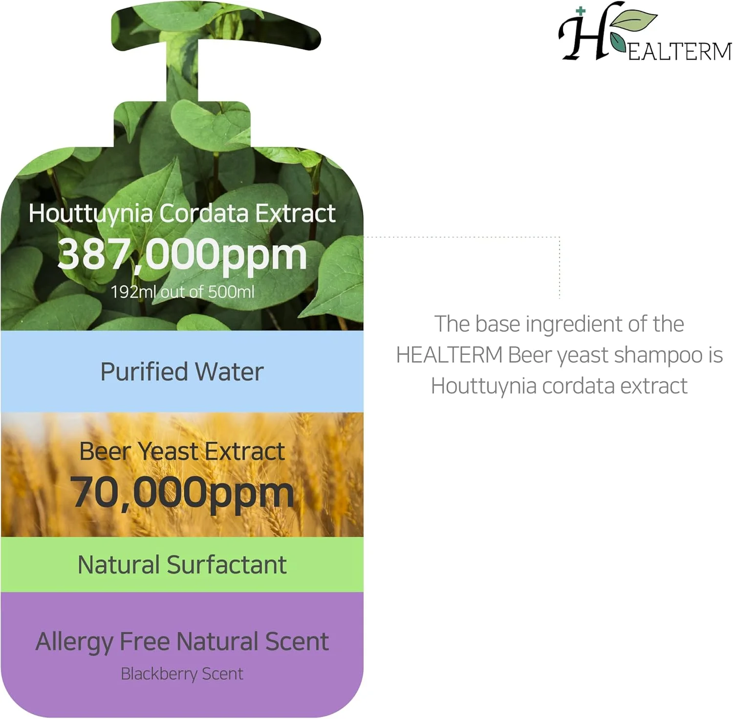 شامپو و تونیک ضد ریزش مو Q.REST [HEALTERM] حاوی 387,000ppm عصاره هوتونیا کورداتا و 70,000ppm عصاره مخمر آبجو آلمانی