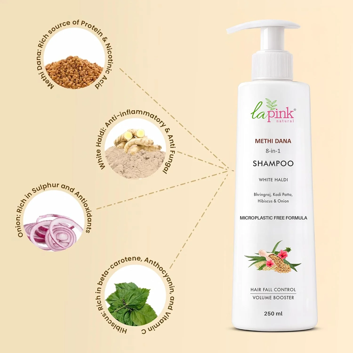 شامپو 8 در 1 La Pink Methi Dana برای کنترل ریزش مو | فرمولاسیون 100% فاقد میکروپلاستیک | مناسب برای انواع مو | 250 میلی لیتر شامپو 8 در 1 La Pink Methi Dana برای کنترل ریزش مو | فرمولاسیون 100% فاقد میکروپلاستیک | مناسب برای انواع مو | 250 میلی لیتر