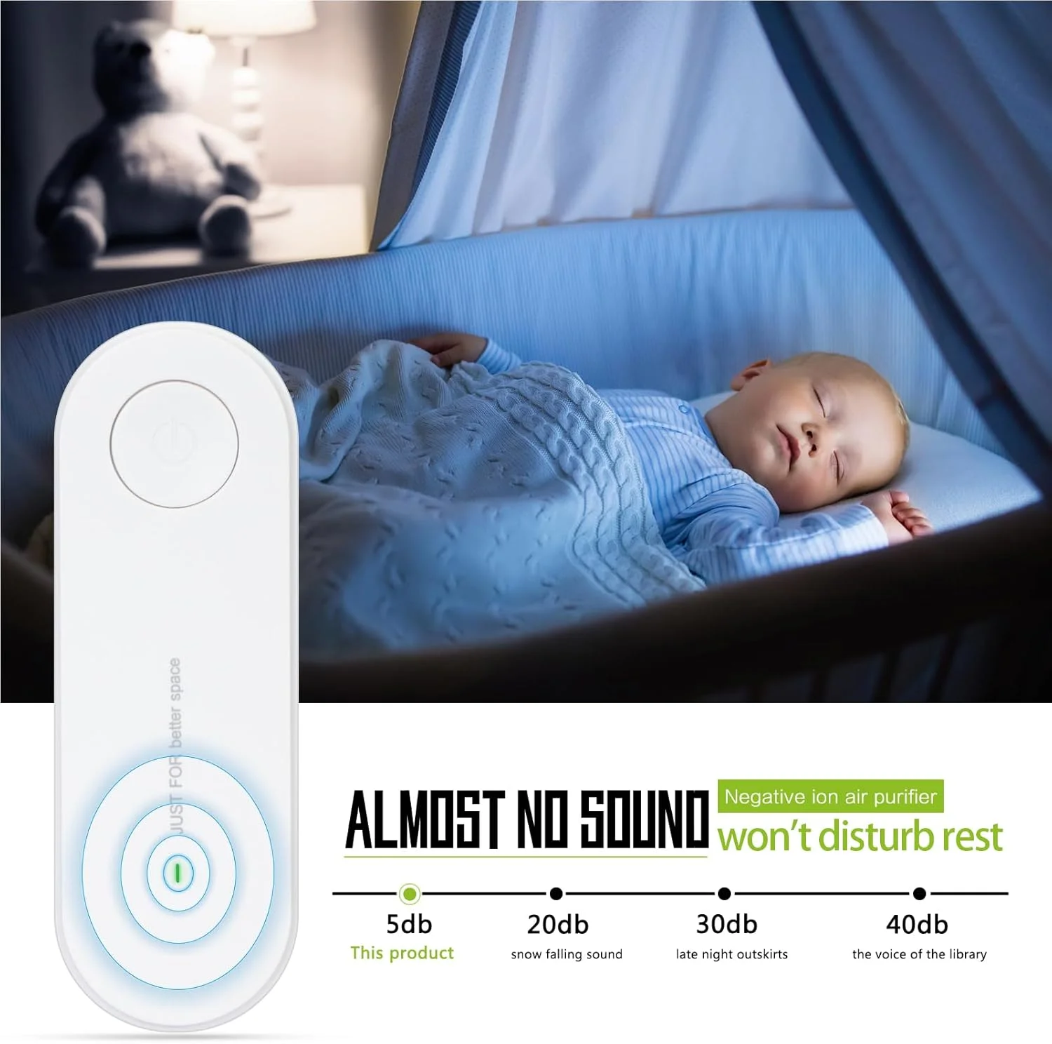 دستگاه تصفیه هوا پلاگین یون منفی FYY، مینی ژنراتور یون منفی قابل حمل برای خانه، از بین برنده بو، آلاینده ها، دود، مناسب برای اتاق خواب، توالت، اتاق نشیمن، حمام، کمد، اتاق حیوانات خانگی - سفید