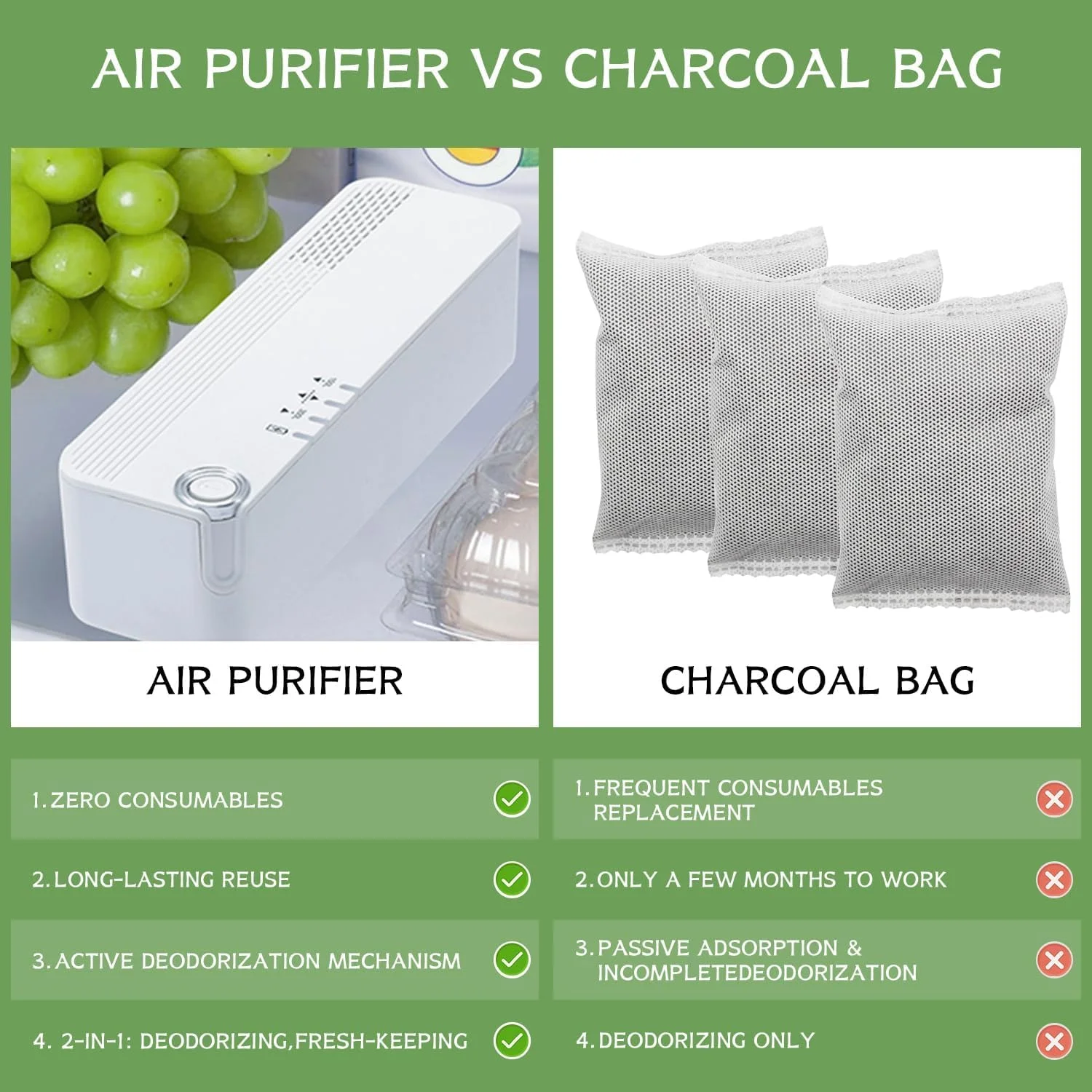 بوگیر یخچال TERRIFI - مینی USB قابل حمل و شارژ - از بین برنده بوی یخچال قابل استفاده مجدد، جایگزین سازگار با محیط زیست برای جوش شیرین، جاذب های زغال چوب