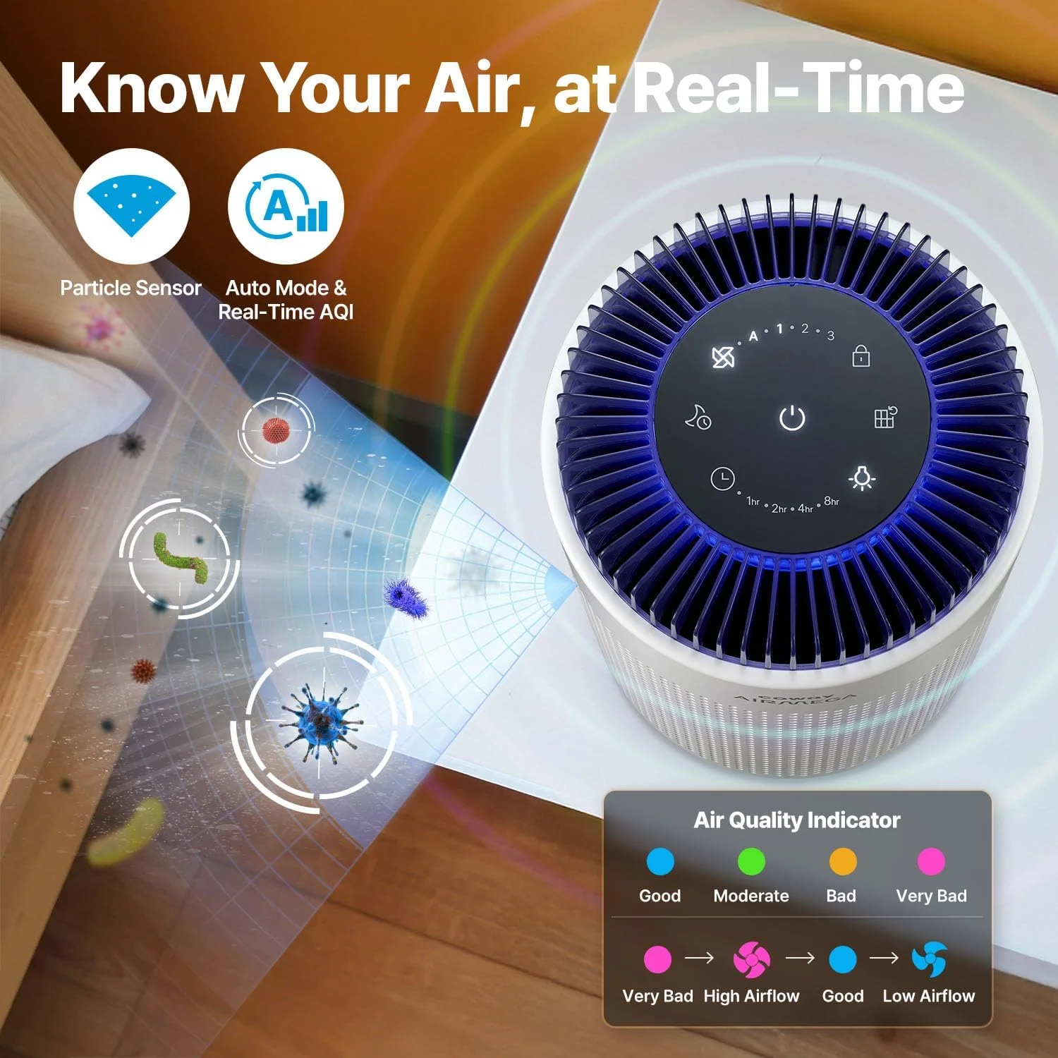 دستگاه تصفیه هوای COWAY مناسب اتاق خواب و خانه تا 450 فوت مربع، فیلتر HyperCaptive برای دود، آلرژی، شوره حیوانات خانگی، مانیتور AQI، حالت خودکار و خواب، تایمر، نشانگر فیلتر، چراغ شب، 50 سفید