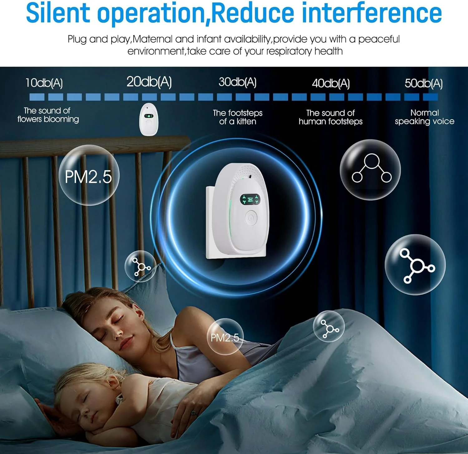 دستگاه تصفیه هوای پلاگین، از بین برنده بی صدای بو و خوشبو کننده هوا، از بین برنده دود، بو حیوانات خانگی و آشپزخانه، دستگاه تصفیه هوای جمع و جور و کم مصرف برای اتاق خواب، دفاتر و اتومبیل