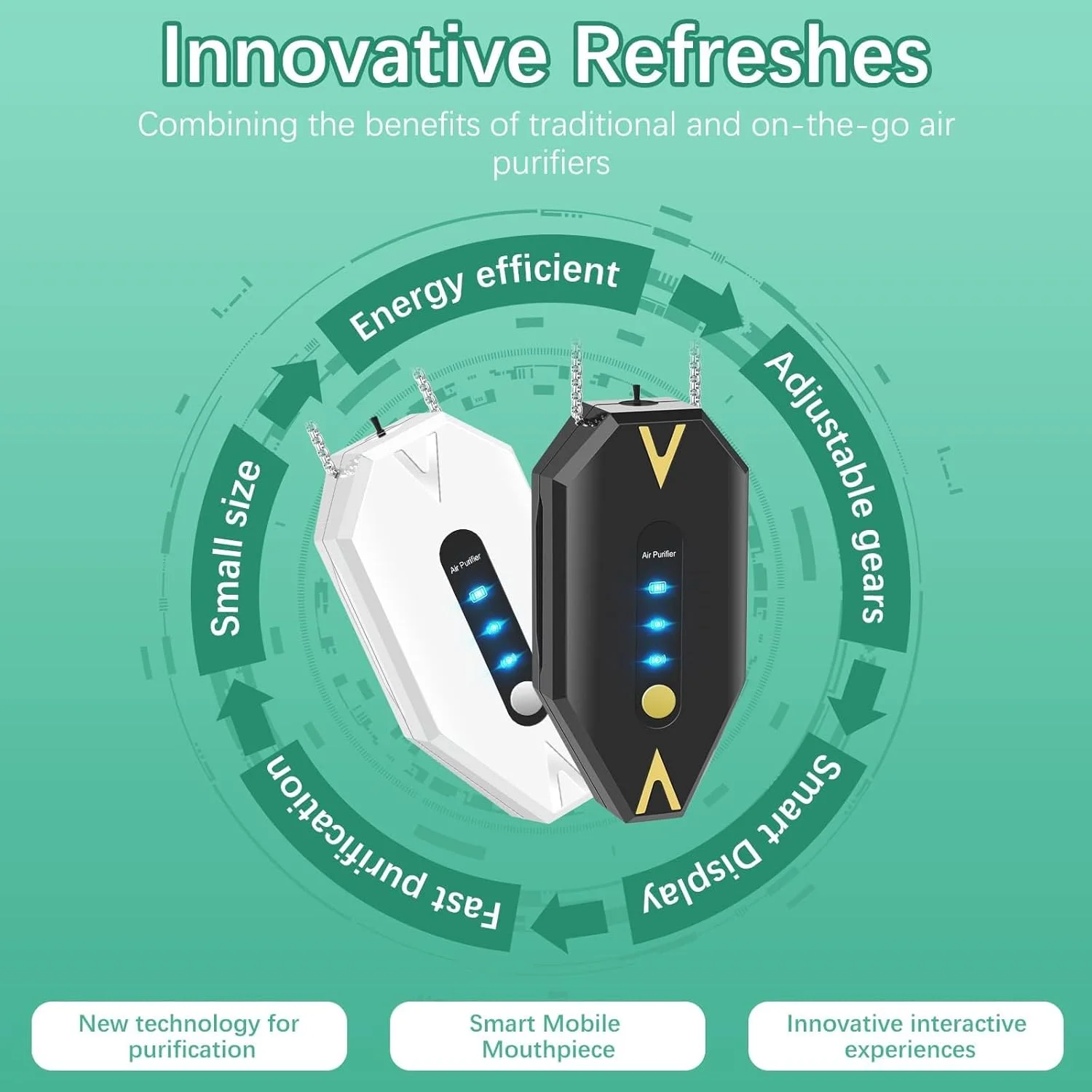 گردنبند تصفیه کننده هوای شخصی قابل حمل NALACAL، تصفیه کننده هوای کوچک خانگی، تصفیه کننده هوای مسافرتی پوشیدنی برای دفتر، اتاق خواب و ماشین، سفید گردنبند تصفیه کننده هوای شخصی قابل حمل NALACAL، تصفیه کننده هوای کوچک خانگی، تصفیه کننده هوای مسافرتی پوشیدنی برای دفتر، اتاق خواب و ماشین، سفید
