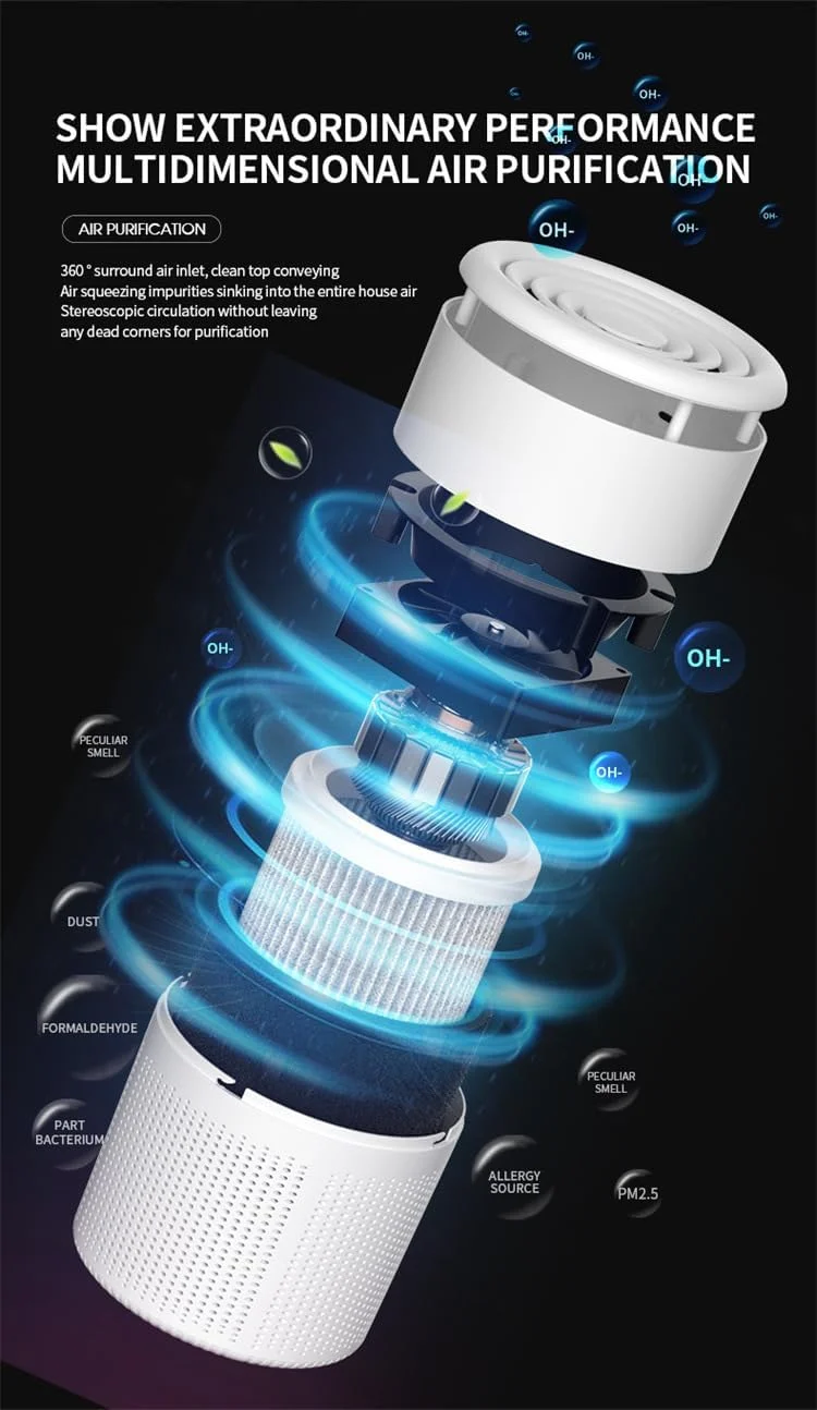 دستگاه تصفیه هوا برای اتاق خواب خانگی، حذف 99.97% گرده، آلرژی، گرد و غبار، بو، دستگاه تصفیه هوا با حالت خودکار بی صدا، ایده آل برای اتاق کودک و فضاهای کوچک دستگاه تصفیه هوا برای اتاق خواب خانگی، حذف 99.97% گرده، آلرژی، گرد و غبار، بو، دستگاه تصفیه هوا با حالت خودکار بی صدا، ایده آل برای اتاق کودک و فضاهای کوچک