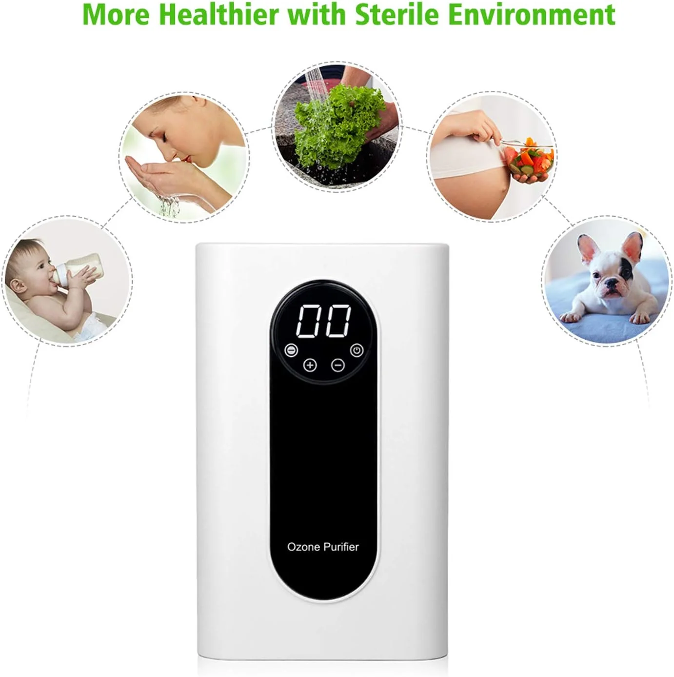 ژنراتور ازن قابل حمل، دستگاه ازن 1000 میلی گرم در ساعت، ژنراتور ازن چند منظوره، تصفیه کننده هوای ازن قابل حمل، پاک کننده هوای ازن جمع و جور برای هوا، آب، غذا، خانه، دفتر، شکار