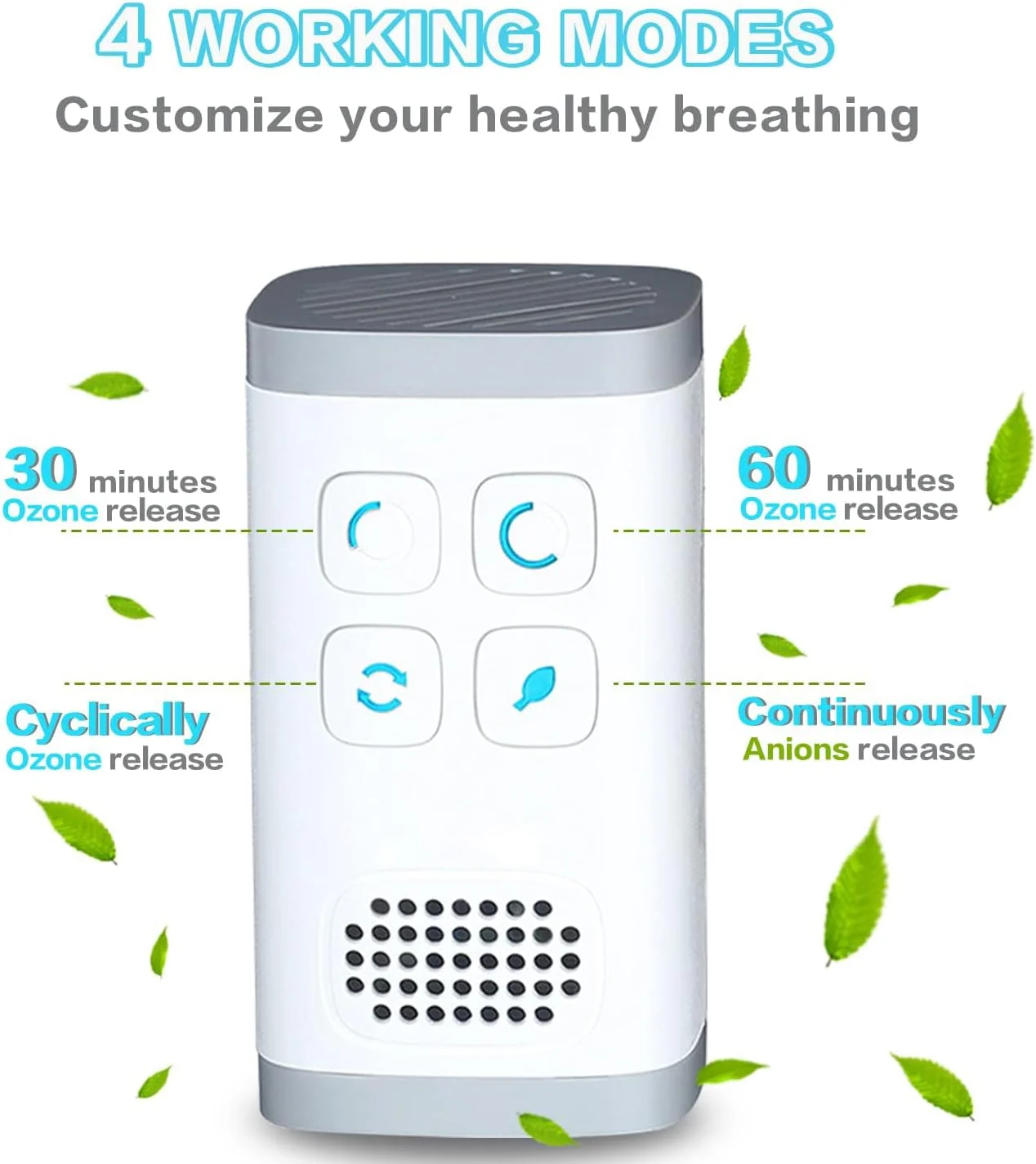 تصفیه کننده هوا مینی اوزون یونی 2 در 1، پلاگین، تصفیه کننده هوا یونیزه کننده، دستگاه از بین برنده بو اوزون، لوازم ضروری آپارتمان، ژنراتور یون منفی، تصفیه کننده هوای قابل حمل برای اتاق (مقررات اروپا)
