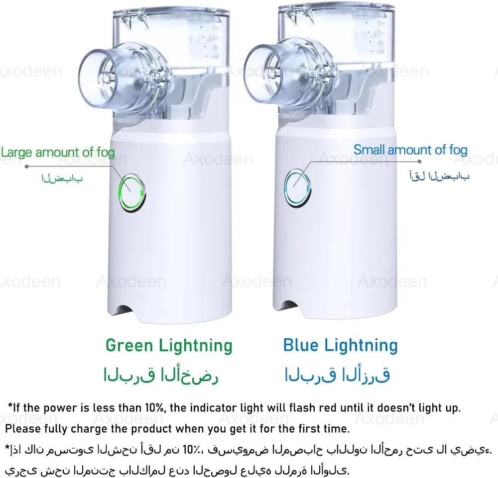 دستگاه نبولایزر اکسودین، مینی بخارساز قابل حمل، اتومایزر دستی برای بزرگسالان و کودکان، مرطوب کننده اولتراسونیک برای استفاده در منزل و مسافرت، استنشاقی توری بخار