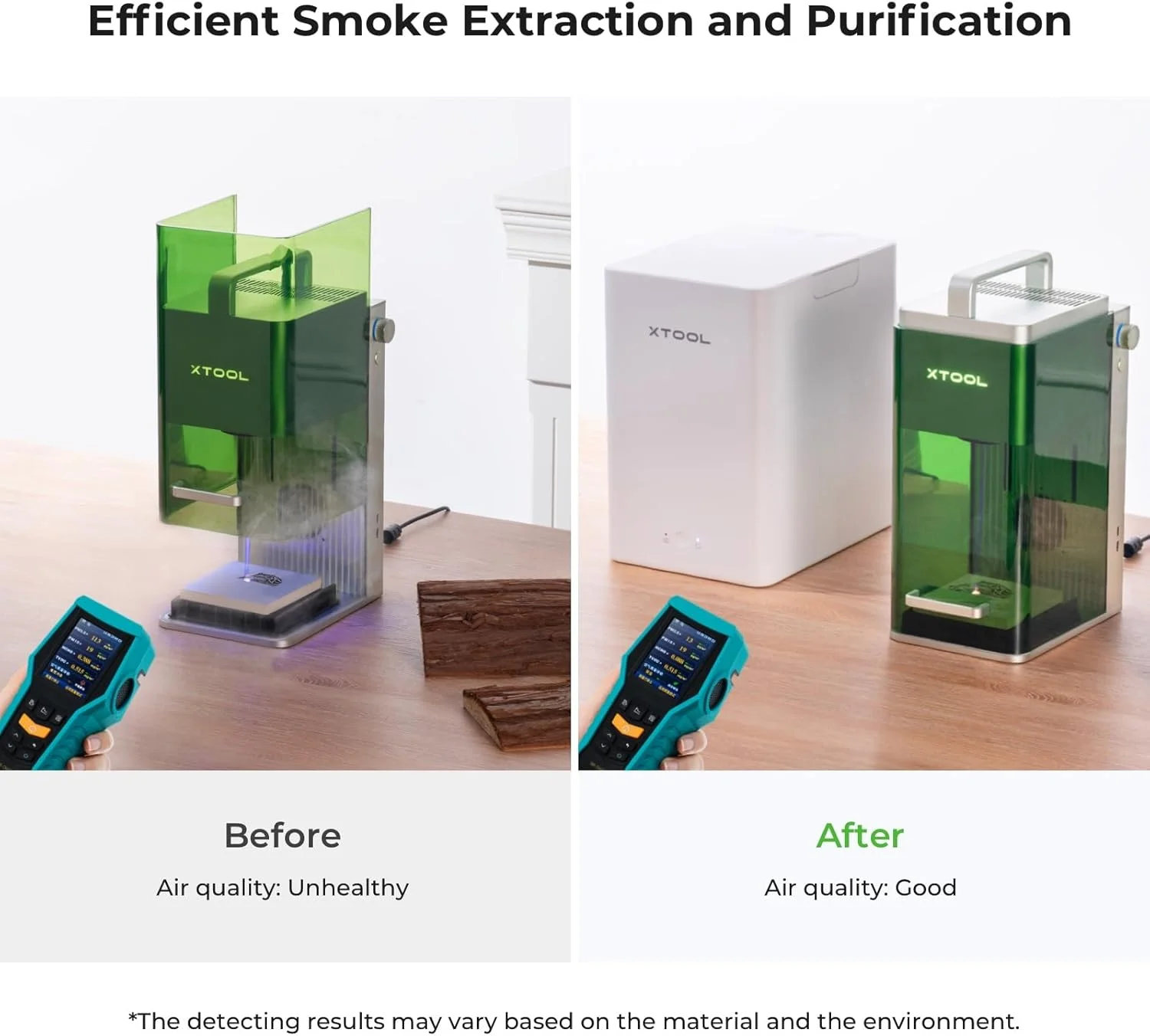 دستگاه تصفیه هوای رومیزی xTool F1، فیلتر دود با فیلتراسیون 3 لایه، تصفیه کننده هوای قابل حمل Hepa فقط برای حکاکی لیزری xTool F1، تصفیه کننده هوا برای حکاکی لیزری چوب و فلز دستگاه تصفیه هوای رومیزی xTool F1، فیلتر دود با فیلتراسیون 3 لایه، تصفیه کننده هوای قابل حمل Hepa فقط برای حکاکی لیزری xTool F1، تصفیه کننده هوا برای حکاکی لیزری چوب و فلز