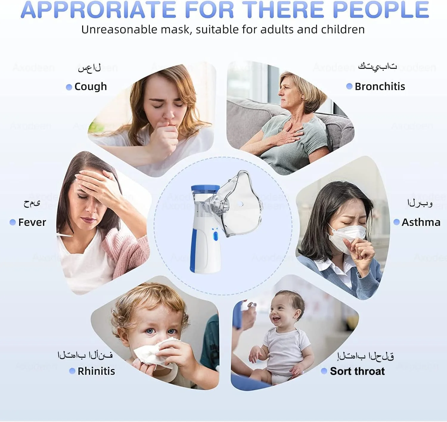 دستگاه نبولایزر اکسودین، مینی بخارساز قابل حمل، اتومایزر دستی برای بزرگسالان و کودکان، مرطوب کننده اولتراسونیک برای استفاده در خانه و مسافرت، استیم مش اینهالر (آبی ارتقا یافته 2024)