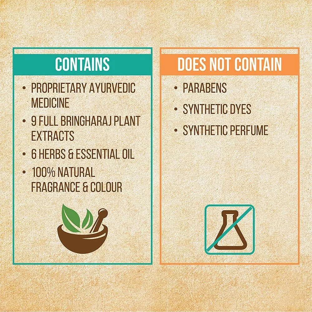 شامپو برینگا ایندولکا، داروی آیورودیک اختصاصی برای ریزش مو، 100 میلی لیتر شامپو برینگا ایندولکا، داروی آیورودیک اختصاصی برای ریزش مو، 100 میلی لیتر