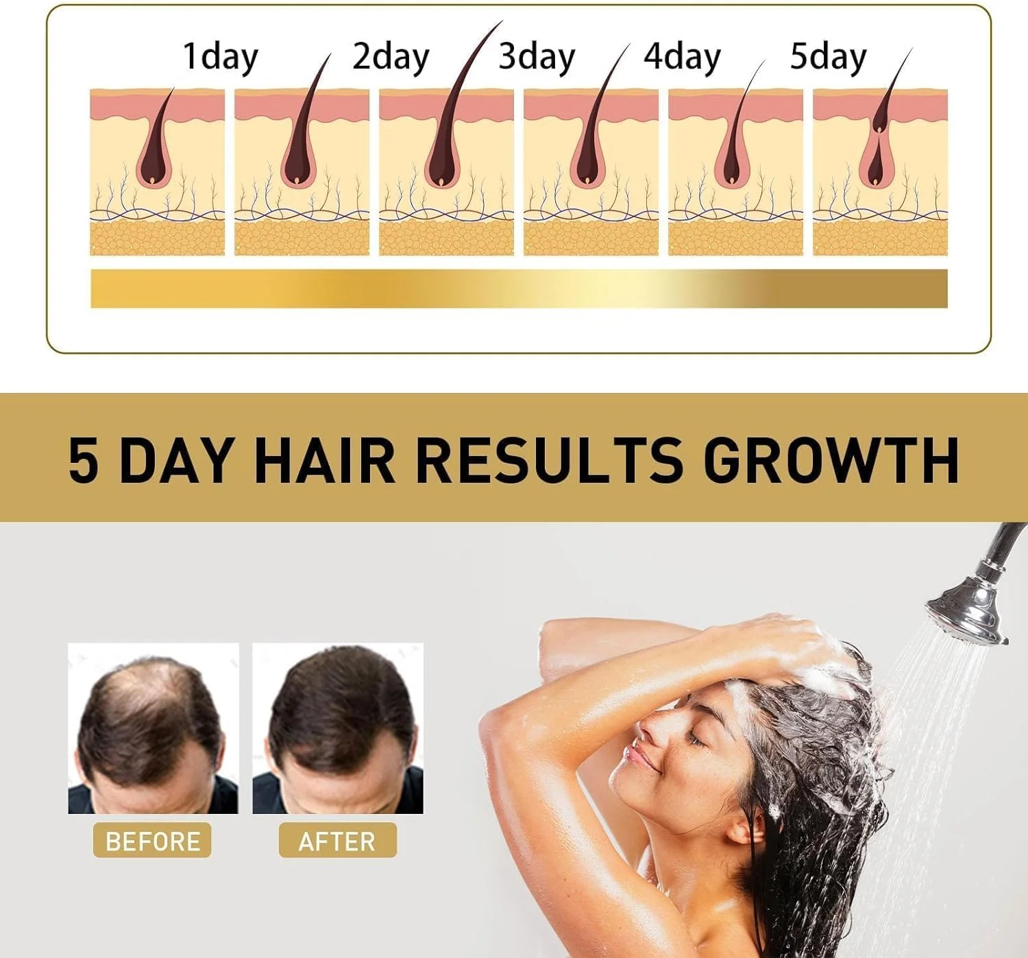 شامپو ژاپنی ساکورا HESIEU برای جلوگیری از ریزش مو - شاور ژل ساکورا، نرم کننده گیاهی آمینو اسید، نرم کننده عمقی مو ژاپنی، رشد مو ساکورا، مناسب برای انواع مو (شامپو)