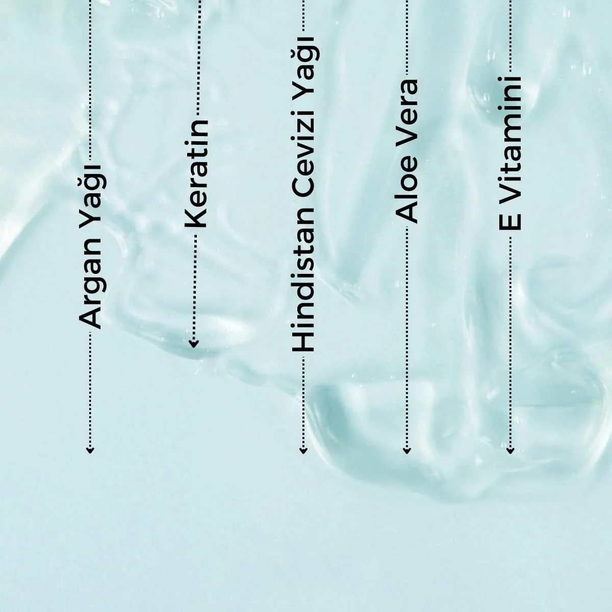 شامپو کراتین مغذی و ترمیم کننده مو حاوی روغن آرگان و عصاره نارگیل گرین لیبل - 400 میلی لیتر شامپو کراتین مغذی و ترمیم کننده مو حاوی روغن آرگان و عصاره نارگیل گرین لیبل - 400 میلی لیتر