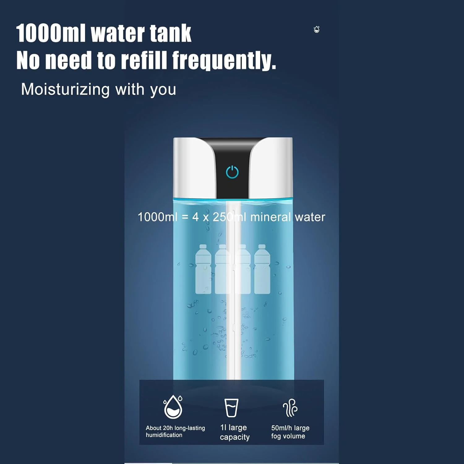 دستگاه بخور هوا برای اتاق خواب - دستگاه تصفیه هوای بی صدا USB، مرطوب کننده هوشمند LED با 7 رنگ برای اتاق خواب، اتاق نشیمن، خوابگاه و استودیو دستگاه بخور هوا برای اتاق خواب - دستگاه تصفیه هوای بی صدا USB، مرطوب کننده هوشمند LED با 7 رنگ برای اتاق خواب، اتاق نشیمن، خوابگاه و استودیو