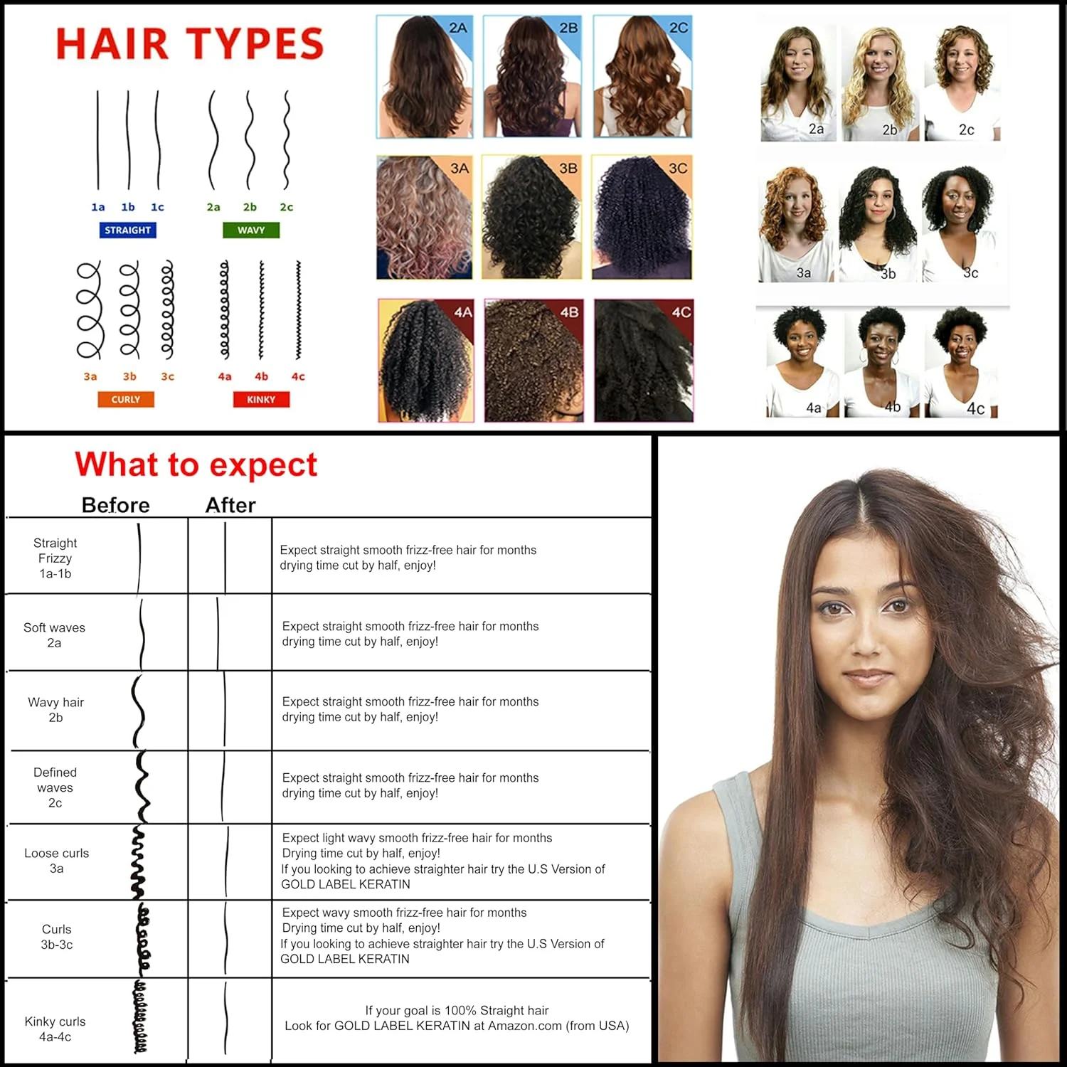 مجموعه درمان کراتینه مو برزیلی گلد لیبل 120ml+30ml با شامپو پاک کننده، مناسب برای انواع مو، مجعد، فر، مشکی آفریقایی، دومینیکن، برزیلی، خشک و وز مجموعه درمان کراتینه مو برزیلی گلد لیبل 120ml+30ml با شامپو پاک کننده، مناسب برای انواع مو، مجعد، فر، مشکی آفریقایی، دومینیکن، برزیلی، خشک و وز