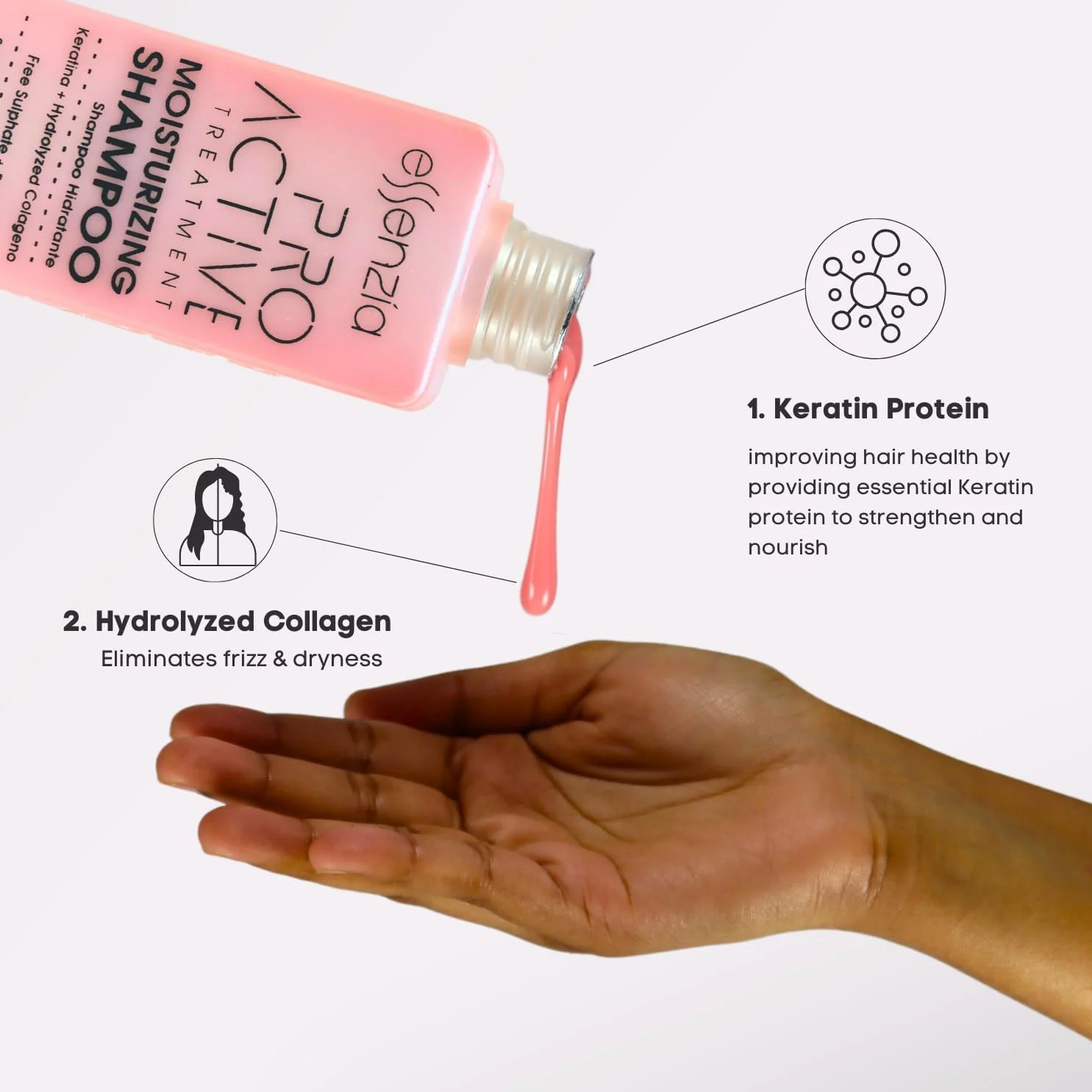 شامپو و نرم کننده آبرسان مو برزیلی حرفه ای ESSENZIA Proactive - مراقبت های بعد از نانوپلاستی، کراتین و صافی مو | 120 میلی لیتر شامپو و نرم کننده آبرسان مو برزیلی حرفه ای ESSENZIA Proactive - مراقبت های بعد از نانوپلاستی، کراتین و صافی مو | 120 میلی لیتر