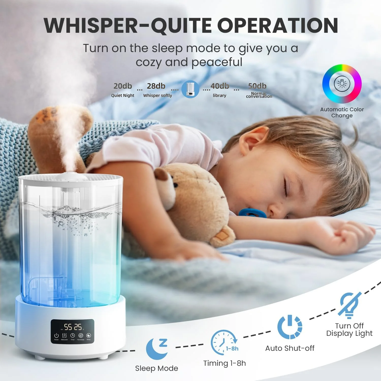 دستگاه بخور سرد 5 لیتری Necomi مناسب اتاق خواب و منزل، دارای چراغ های 7 رنگ، پر کردن آسان از بالا، کنترل سطح مه، عملکرد روغن های اساسی، تایمر 1-8 ساعته، خاموش شدن خودکار، حالت خواب، فاقد BPA دستگاه بخور سرد 5 لیتری Necomi مناسب اتاق خواب و منزل، دارای چراغ های 7 رنگ، پر کردن آسان از بالا، کنترل سطح مه، عملکرد روغن های اساسی، تایمر 1-8 ساعته، خاموش شدن خودکار، حالت خواب، فاقد BPA