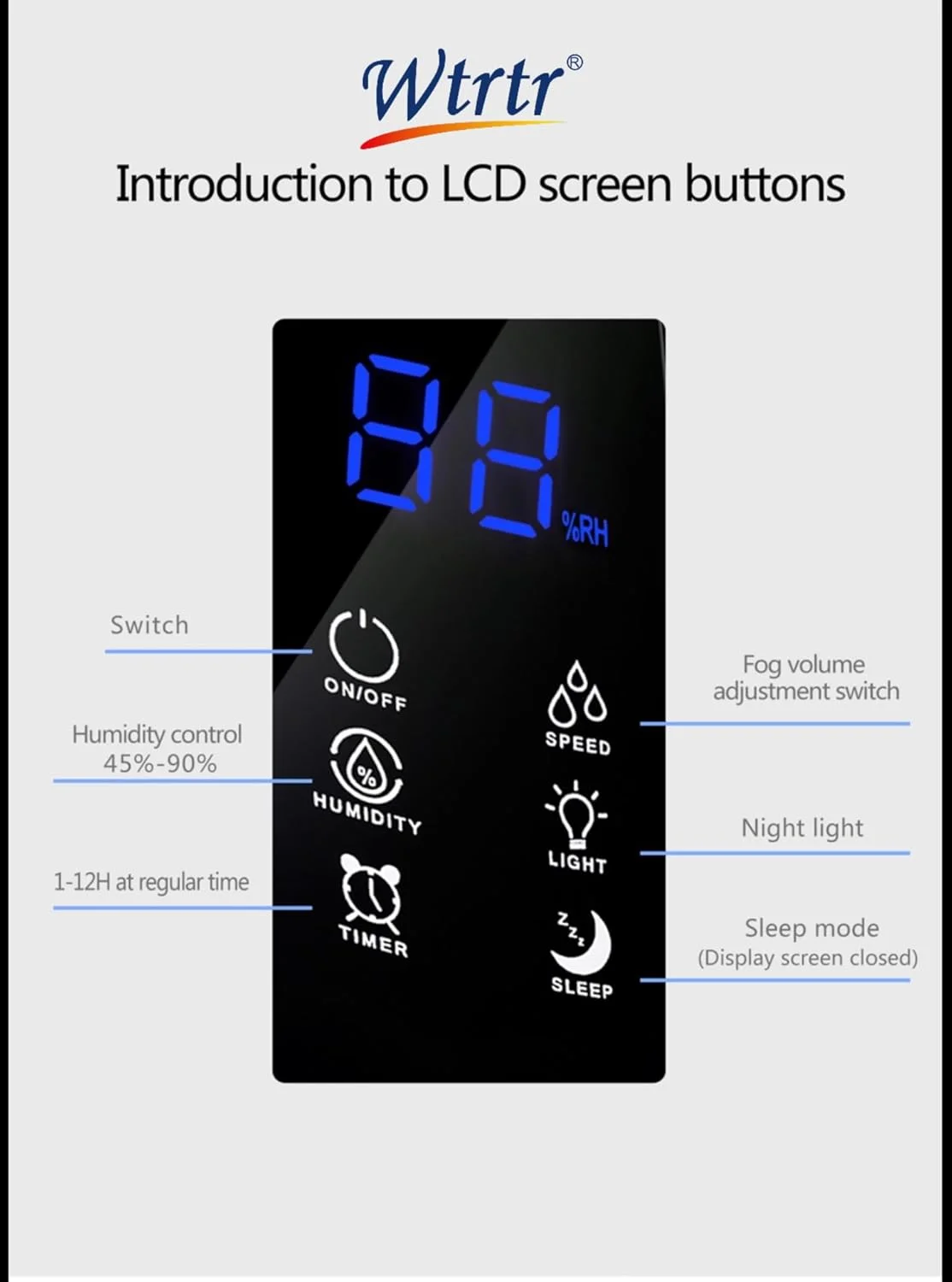 دستگاه مرطوب کننده مه ساز 4 لیتری Wtrtr، پر کردن از بالا، مرطوب کننده هوا برای اتاق خواب، احیا کننده و تصفیه کننده هوا (مشکی - 4 لیتر)