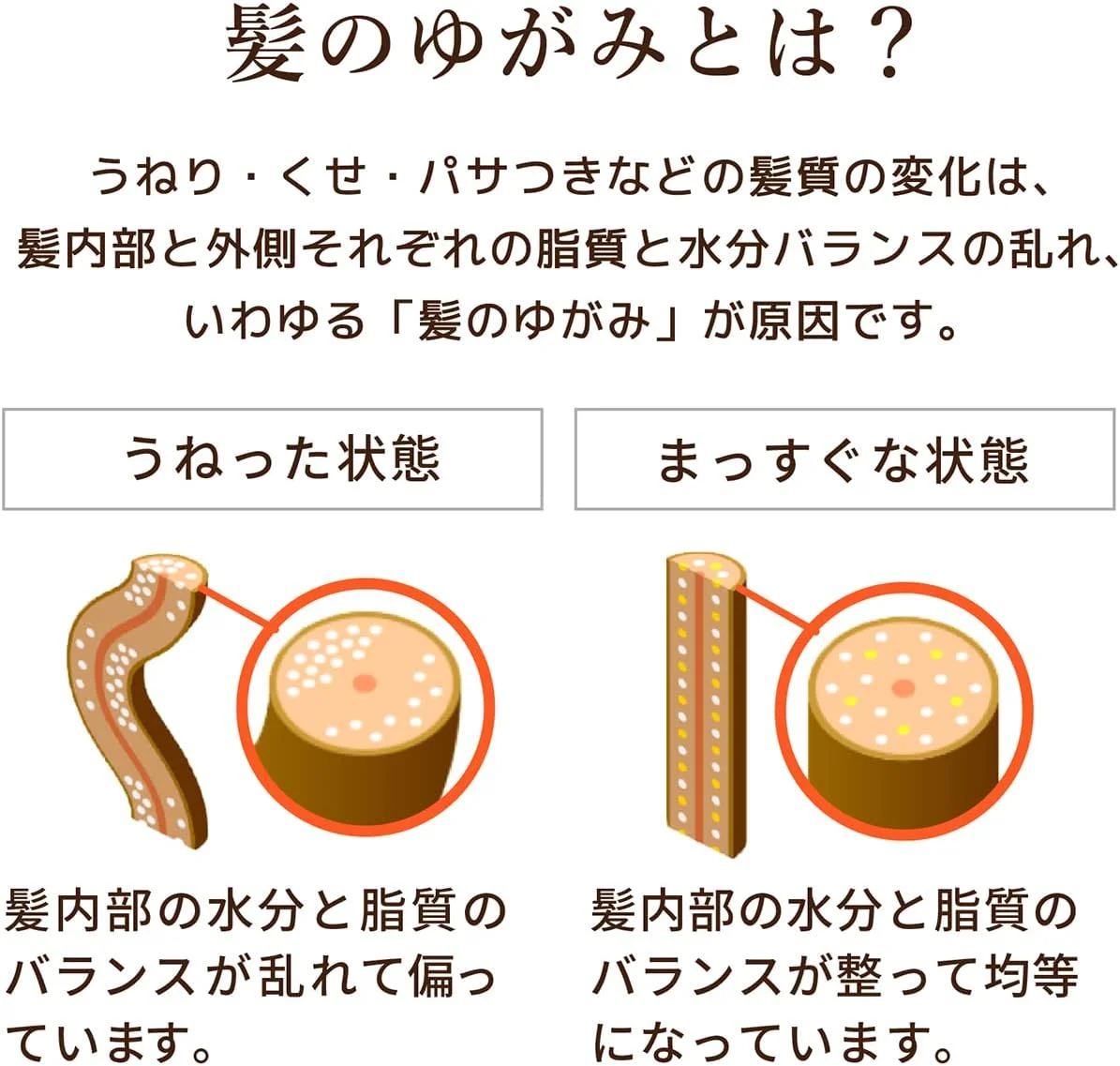 شامپو روغن دیابوته (مغذی و ترمیم کننده) پمپی 500 میلی لیتر