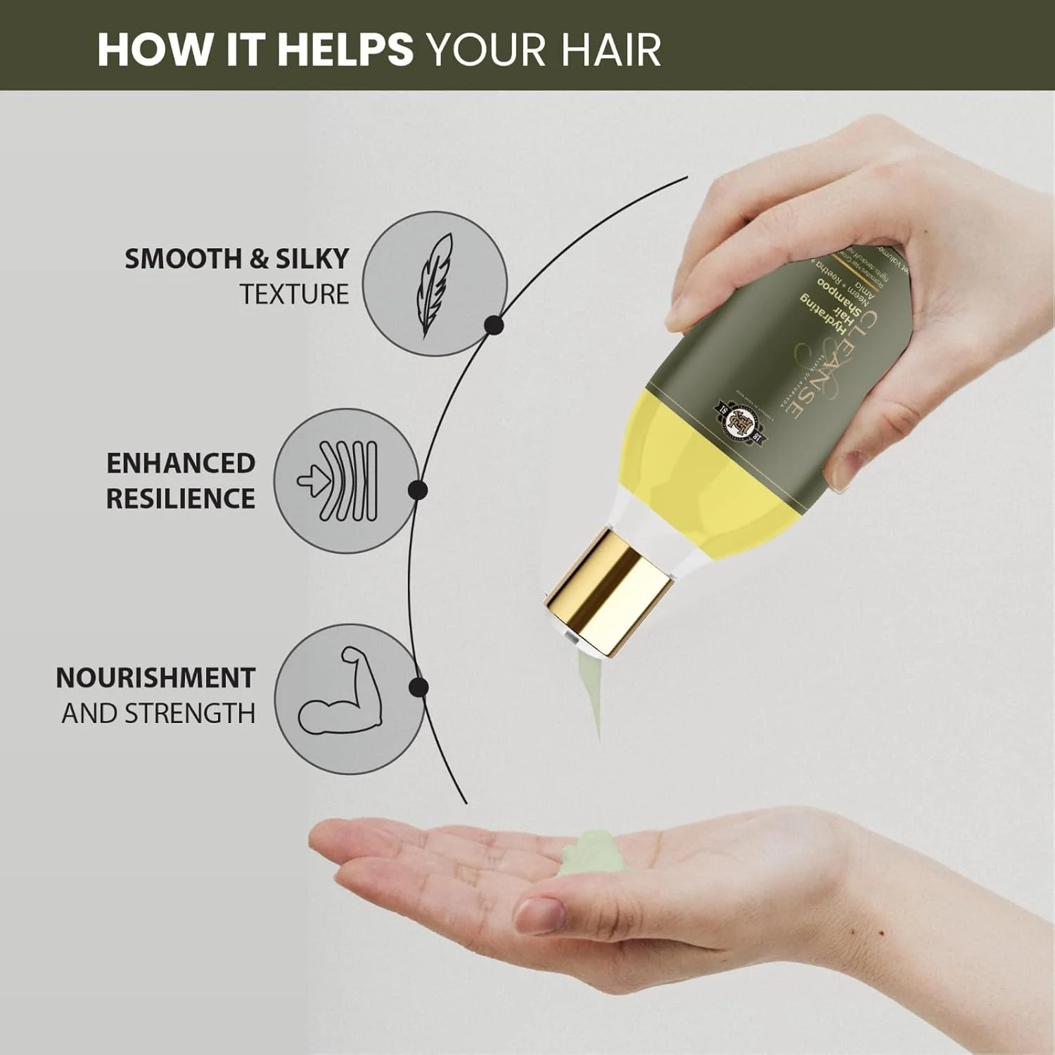 شامپو آبرسان مو آیورودیک کلینز (200 میلی لیتر) با آملا، ریتا و نیم | شامپو ضد شوره ویتامین D، H و E برای موهای خشک و وز، شامپو مغذی عمیق و طبیعی برای زنان و مردان