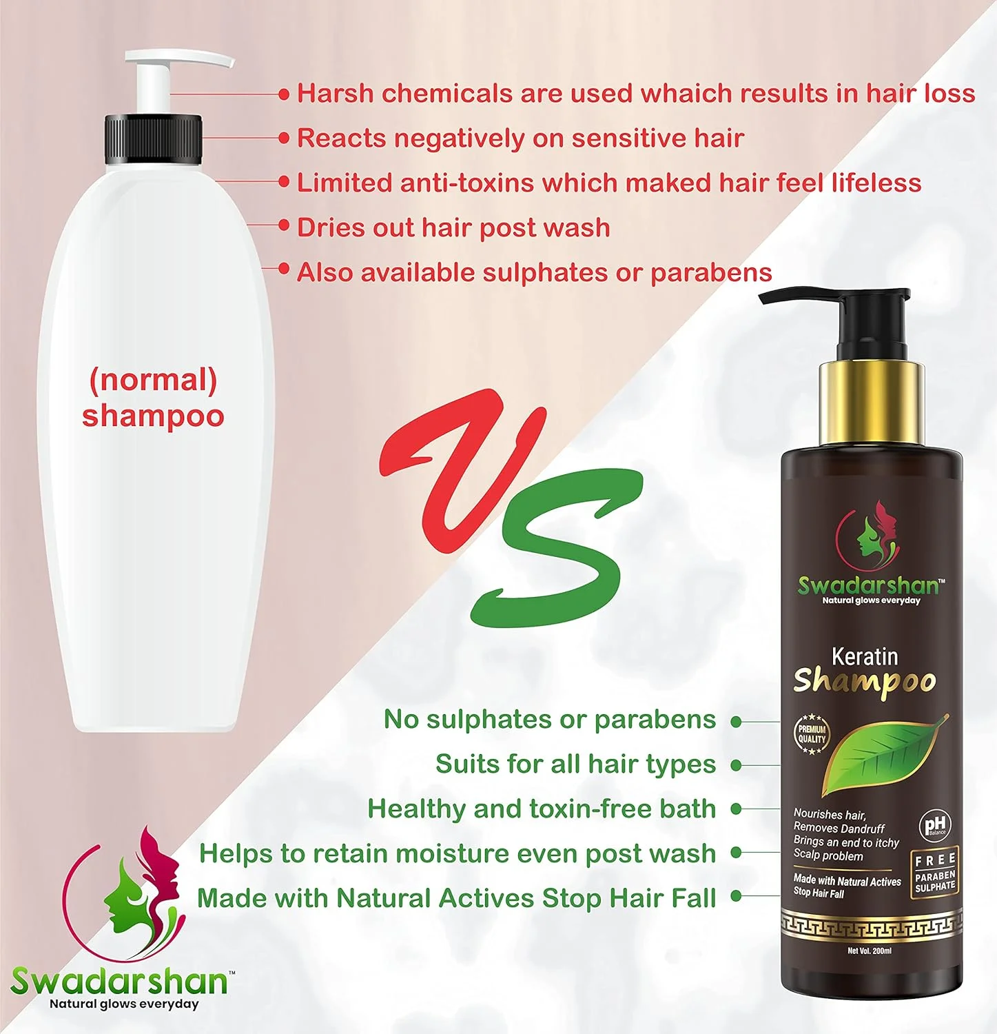 شامپو کراتین سوادارشَن برای درمان کراتینه مو با روغن دانه سیاه، پرو ویتامین B3، بدون پارابن، سولفات و رنگ، متعادل کننده PH | شامپو برای صاف و براق کردن مو (بسته 3 عددی (600 میلی لیتر))