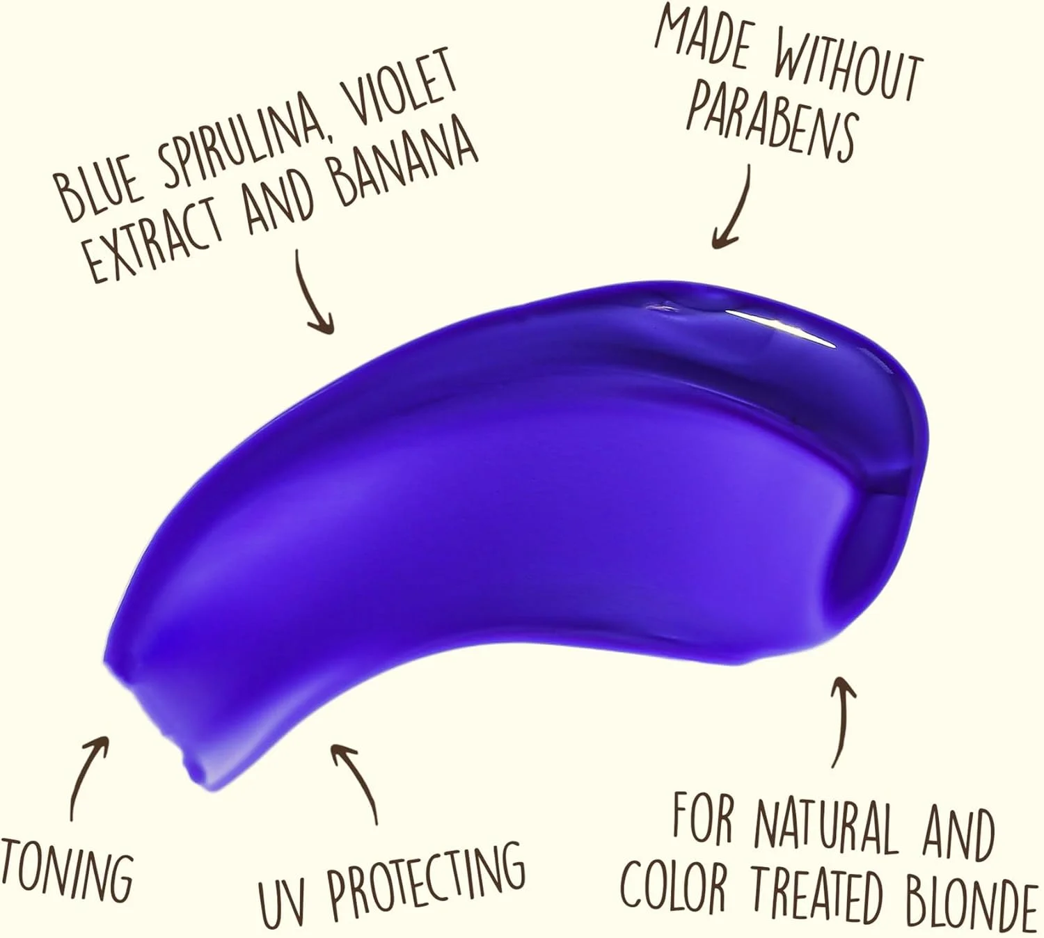 شامپو ضد زردی موهای بلوند سان بام حجم 295 میل