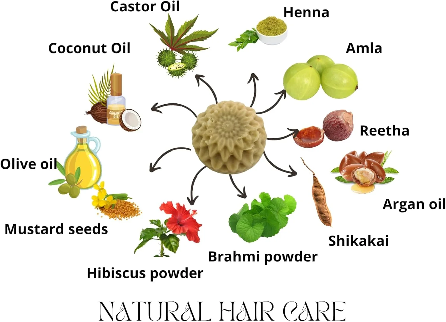 شامپو گیاهی بار Soapylicious - صابون ارگانیک دست ساز - راه حلی طبیعی برای تمام مشکلات مو از جمله ریزش مو، سفید شدن و نازک شدن