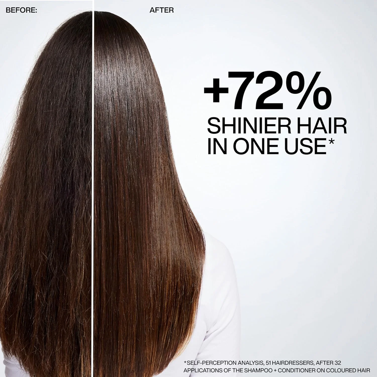 شامپو براق کننده و تثبیت کننده رنگ مو رِدکِن مدل اسیدیک کالر گلاس مناسب موهای رنگ شده | افزایش درخشندگی | 300 میلی لیتر