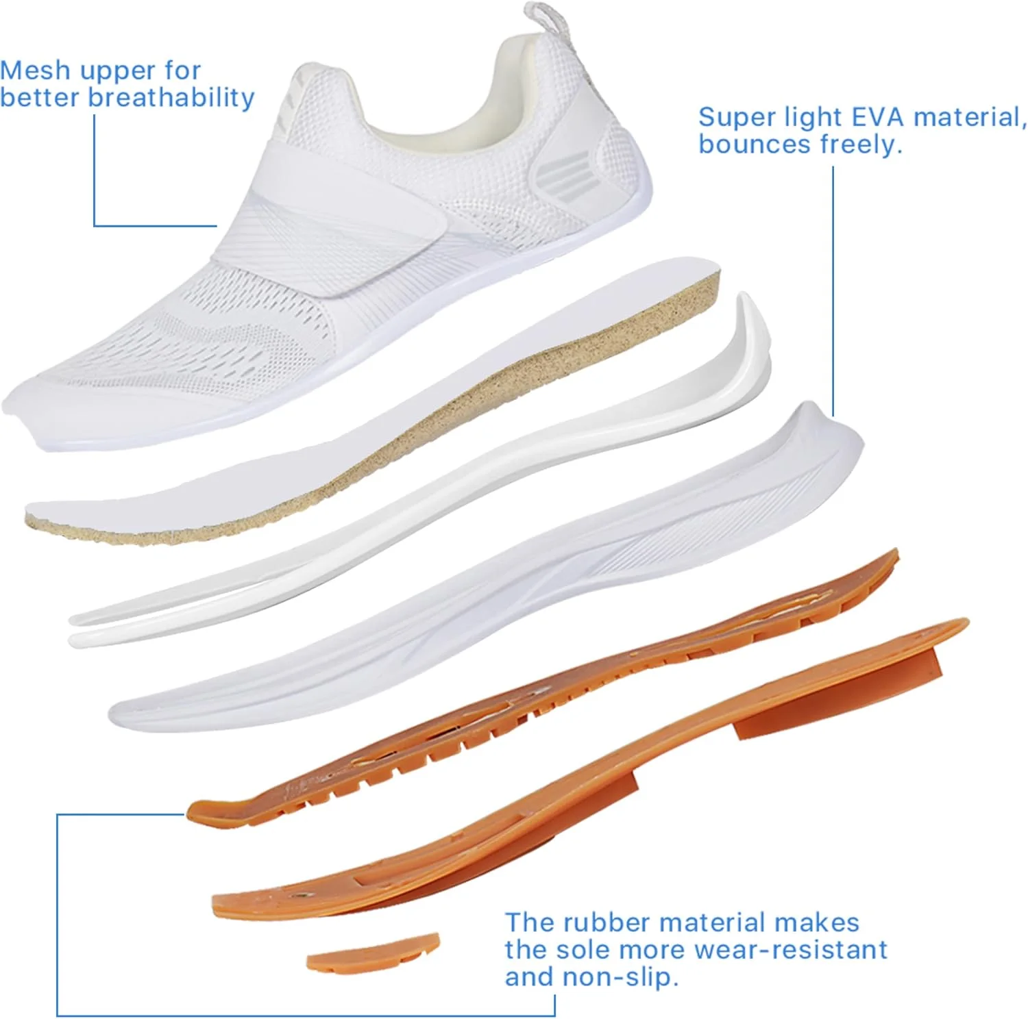کفش دوچرخه سواری پیروبین کفش دوچرخه سواری پیروبین