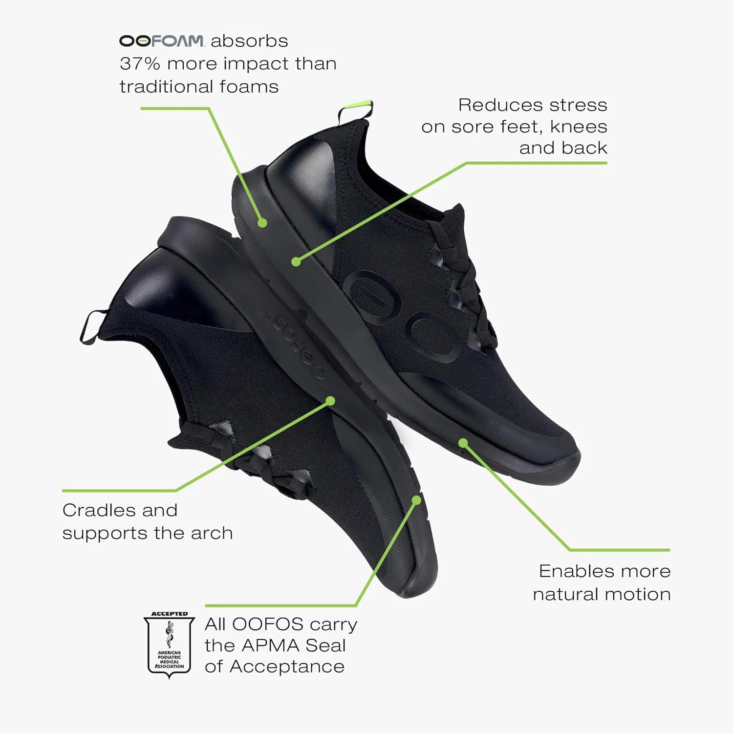 کفش اووفوس OOMG SPORT LS مشکی (سایز W9) کفش اووفوس OOMG SPORT LS مشکی (سایز W9)