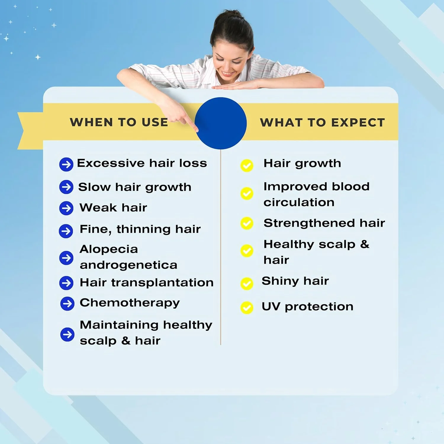 شامپو آنتی اکسیدان بایوکلنز تراپرو مدیسوتیکالز - 250 میلی لیتر