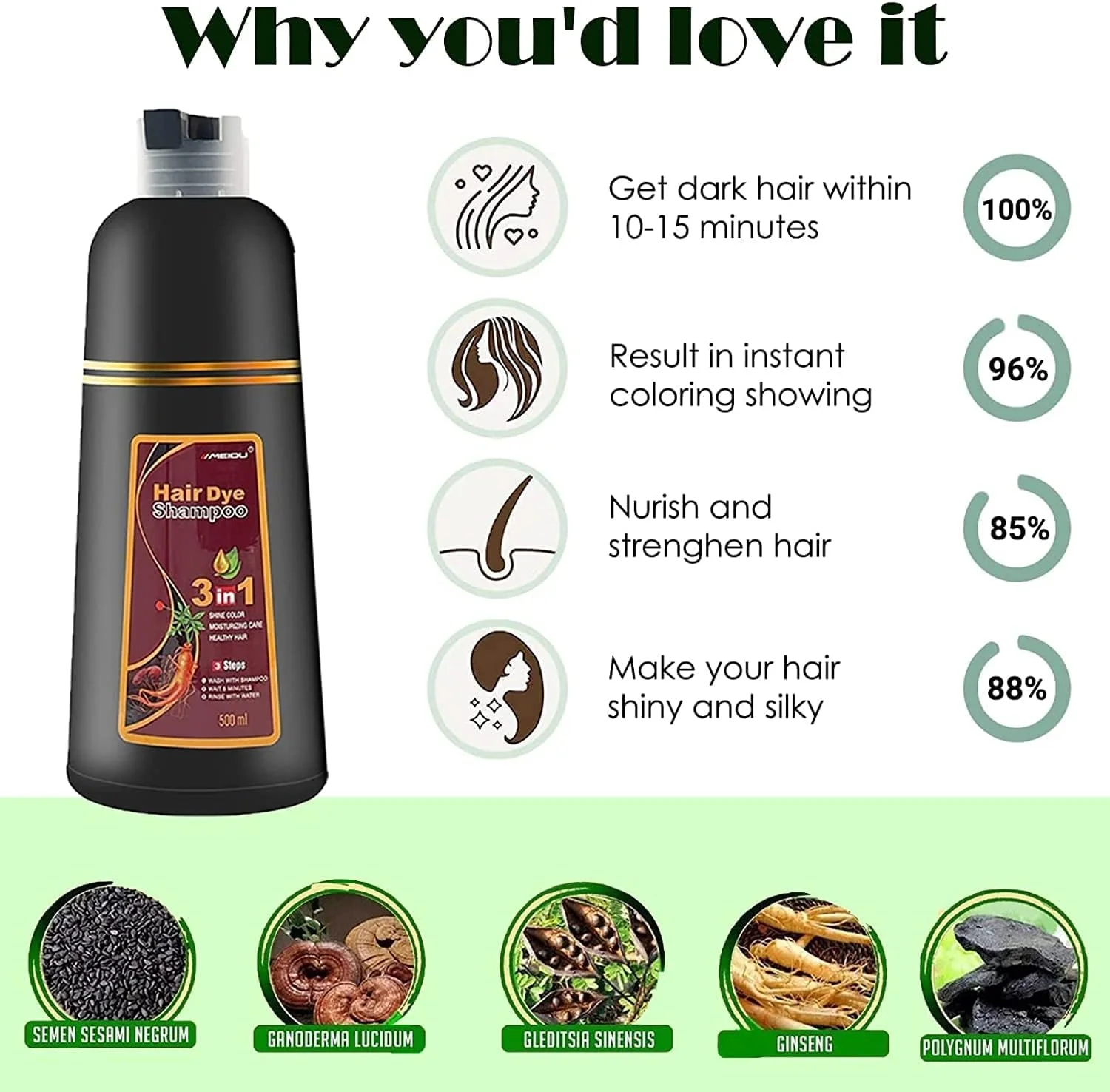 شامپو رنگ مو فوری برای موهای سفید - شامپو رنگ مو آسان 100 میلی لیتر 3 در 1 - پوشش 100% موهای سفید - رنگ آمیزی گیاهی در عرض چند دقیقه برای زنان و مردان (مشکی 100 میلی لیتر)