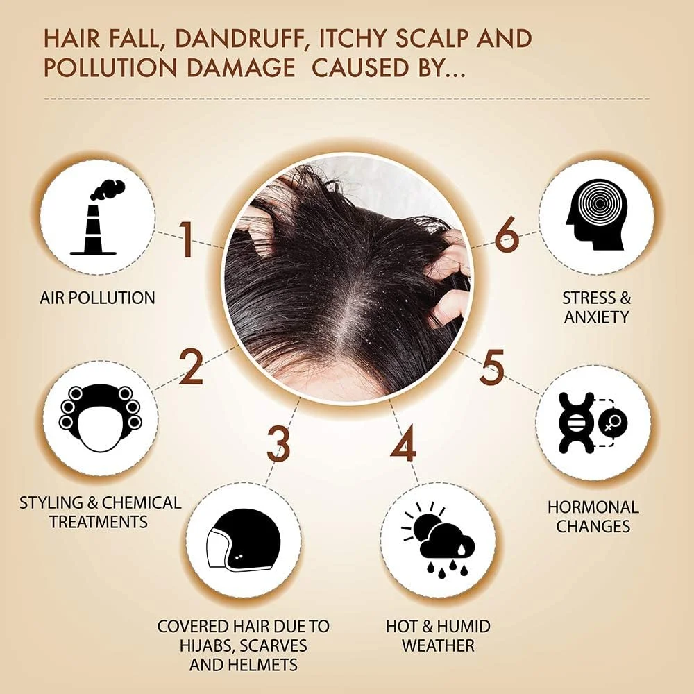 شامپو درمان دانه سیاه حرفه ای ایبا بدون سولفات و پارابن، فرمول پاک کننده عمیق، سفید، 230 میلی لیتر