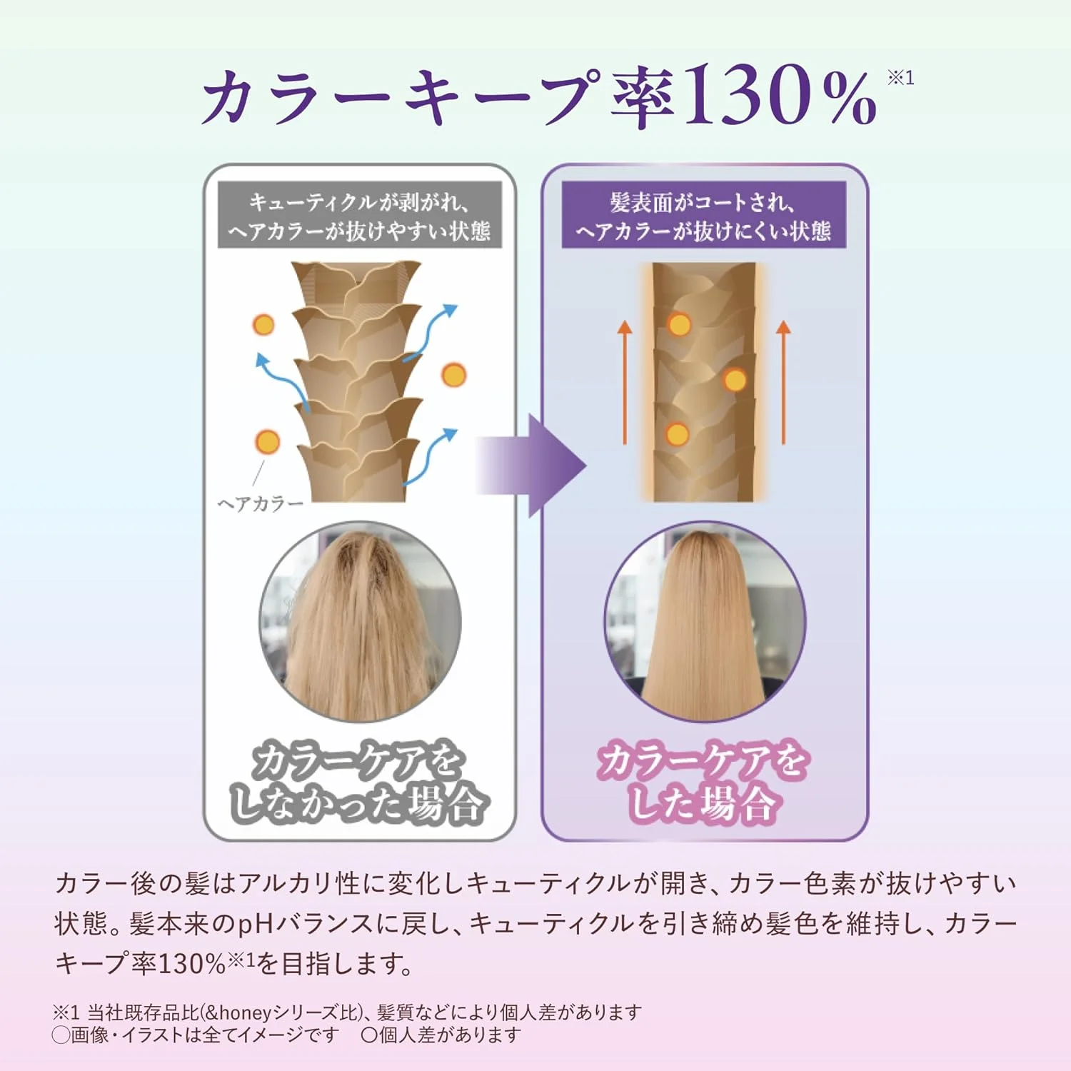 شامپو ترمیم کننده و کنترل کننده رنگ مو &Honey با رایحه موگه، 440 میلی لیتر شامپو ترمیم کننده و کنترل کننده رنگ مو &Honey با رایحه موگه، 440 میلی لیتر
