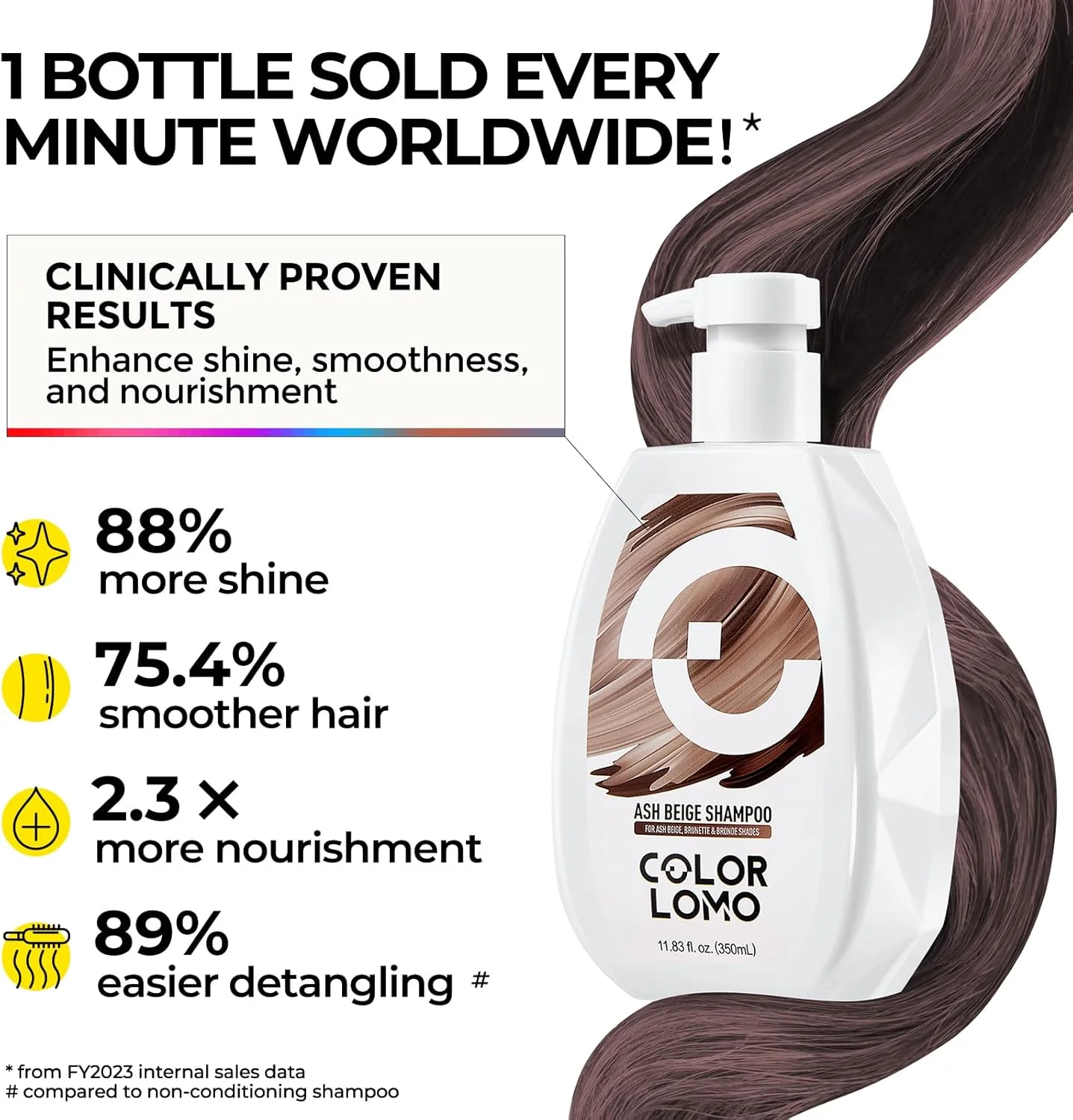 شامپو محافظ رنگ مو COLORLOMO | کمک به جلوگیری از محو شدن رنگ و تغذیه ملایم | افزایش ماندگاری و درخشندگی | فرمول وگان و بدون تست حیوانی | مناسب موهای قهوه ای رنگ شده