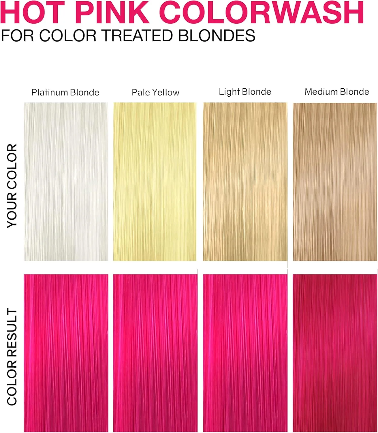 شامپو رنگساژ نیمه دائمی حرفه ای Celeb Luxury Viral Colorwash، رنگ دهنده مو، صورتی آتشین، 244 میلی لیتر (تک عددی) شامپو رنگساژ نیمه دائمی حرفه ای Celeb Luxury Viral Colorwash، رنگ دهنده مو، صورتی آتشین، 244 میلی لیتر (تک عددی)