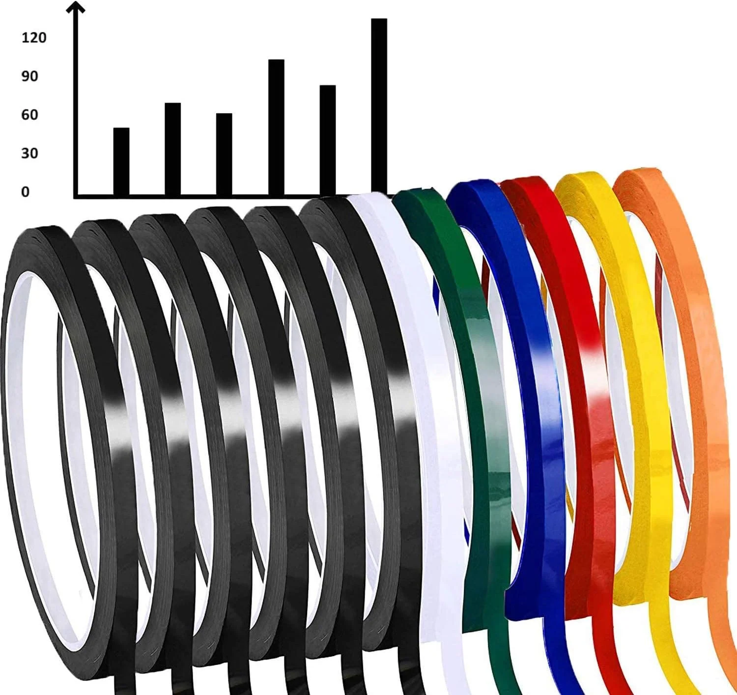 نوار خط کشی وایت برد آزونه، 12 رول، 50 متری، 6 میلی متری، مناسب برای علامت گذاری، جداسازی، موقعیت یابی و شناسایی