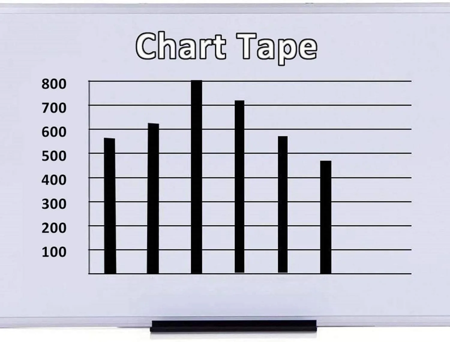 نوار خط کشی وایت برد آزونه، 12 رول، 50 متری، 6 میلی متری، مناسب برای علامت گذاری، جداسازی، موقعیت یابی و شناسایی
