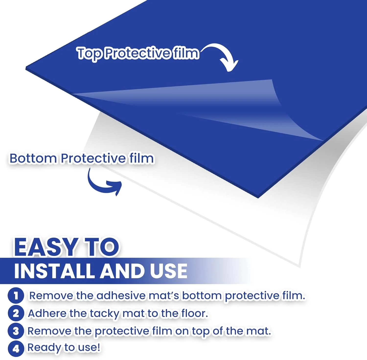 (بسته 5 عددی) پدهای چسبنده آبی 24 اینچ در 36 اینچ (5 پد، 30 برگه در هر پد) - پد چسبناک برای آزمایشگاه ها، منازل، سایت های ساختمانی و موارد دیگر - حذف گرد و غبار و آلودگی از کفش ها و چرخ های تجهیزات